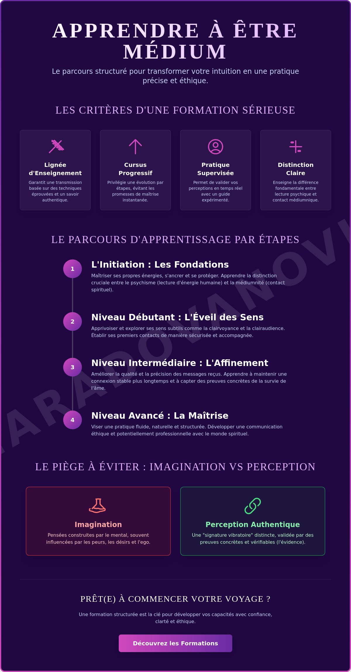 Apprendre à être médium
