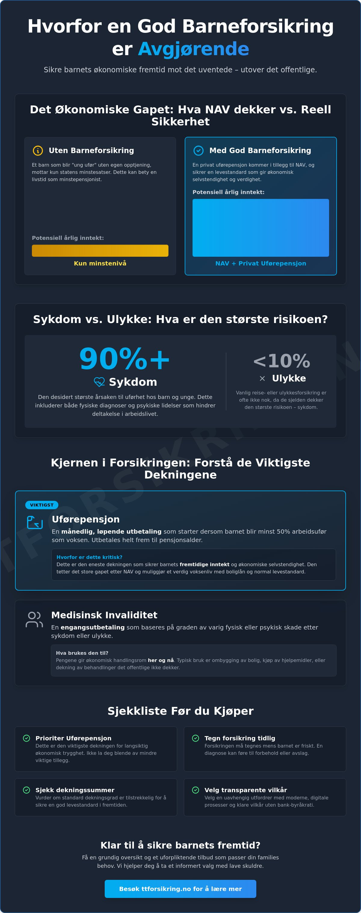 Barneforsikring