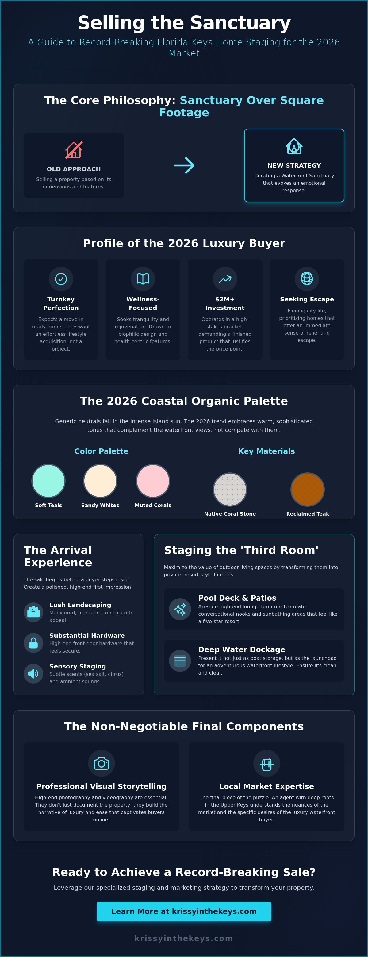 Florida Keys luxury home staging tips