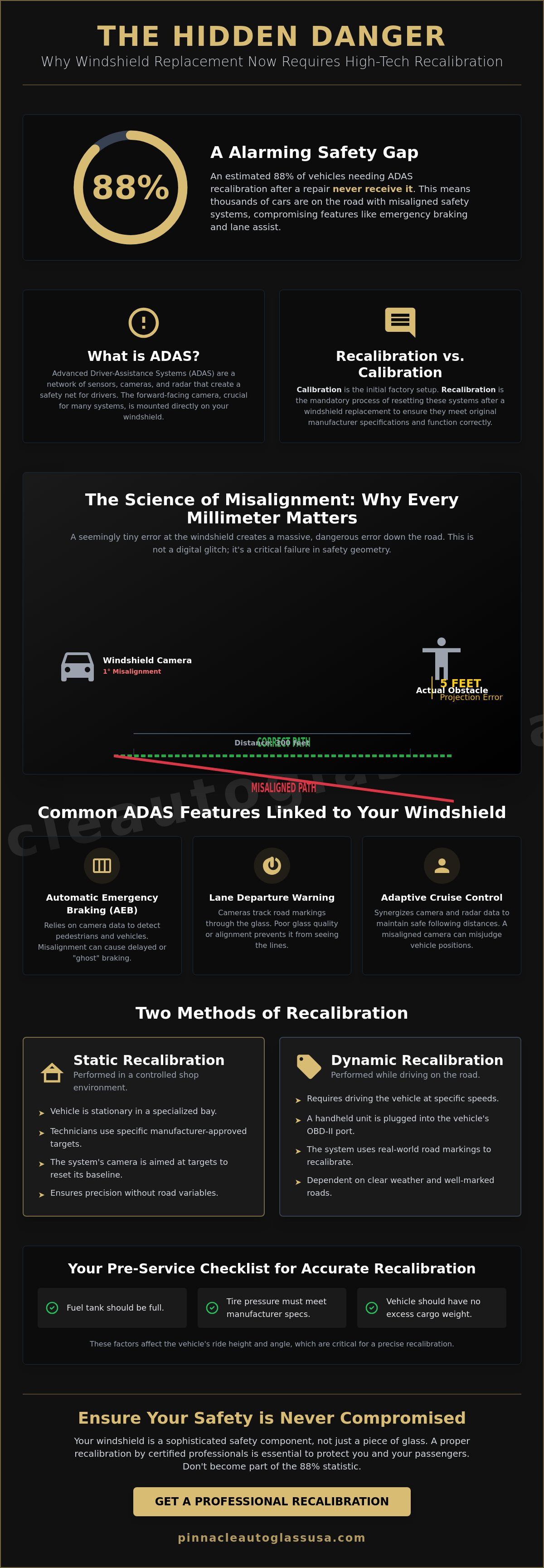 ADAS calibration auto glass