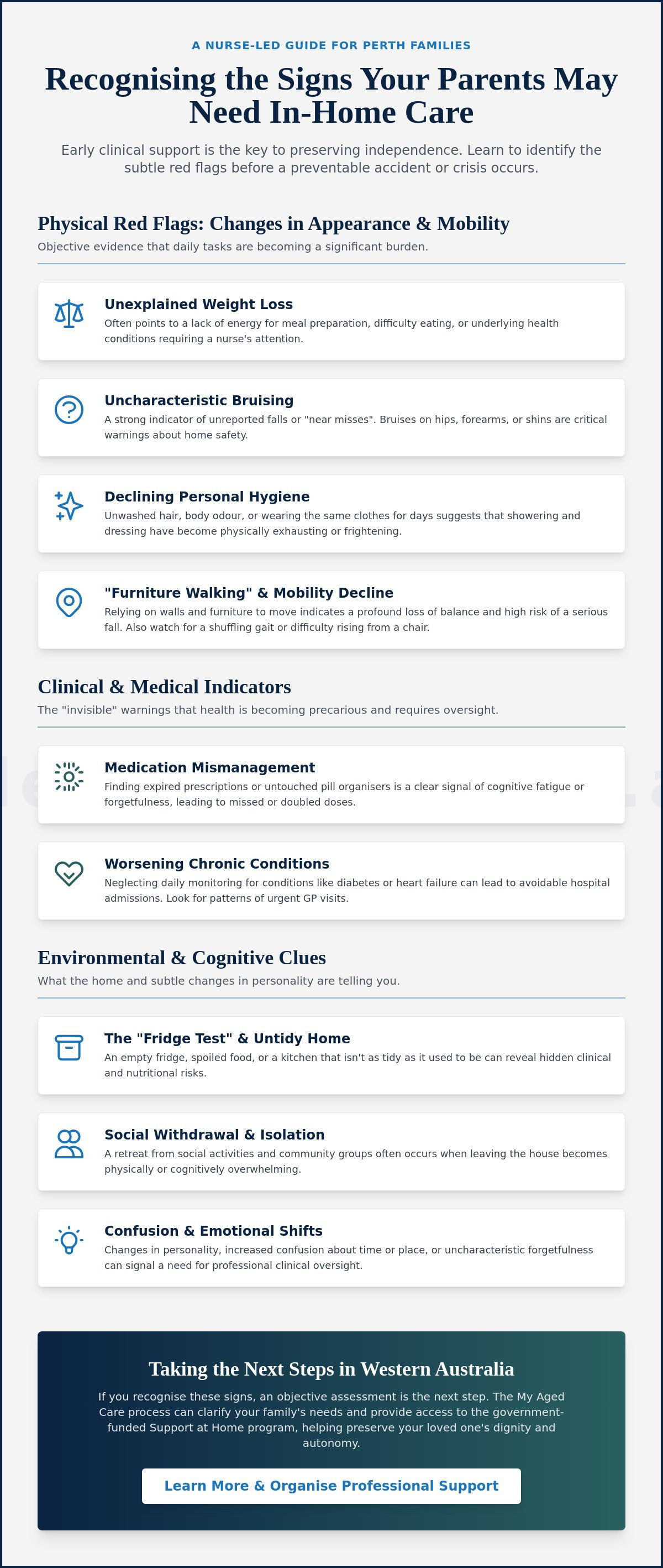 Signs my parents need in-home care
