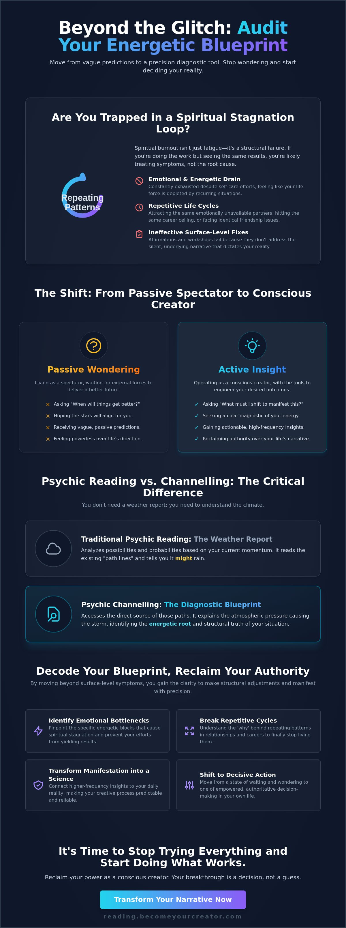 Psychic channelling for women
