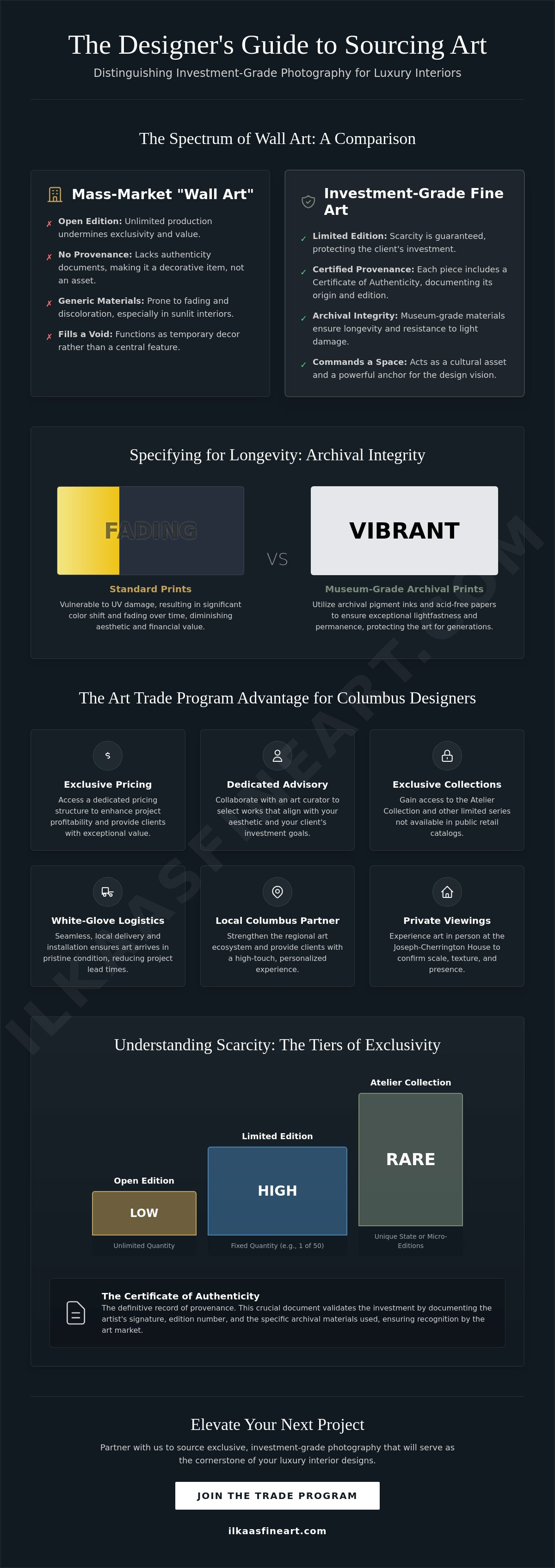 Art trade program for interior designers Columbus