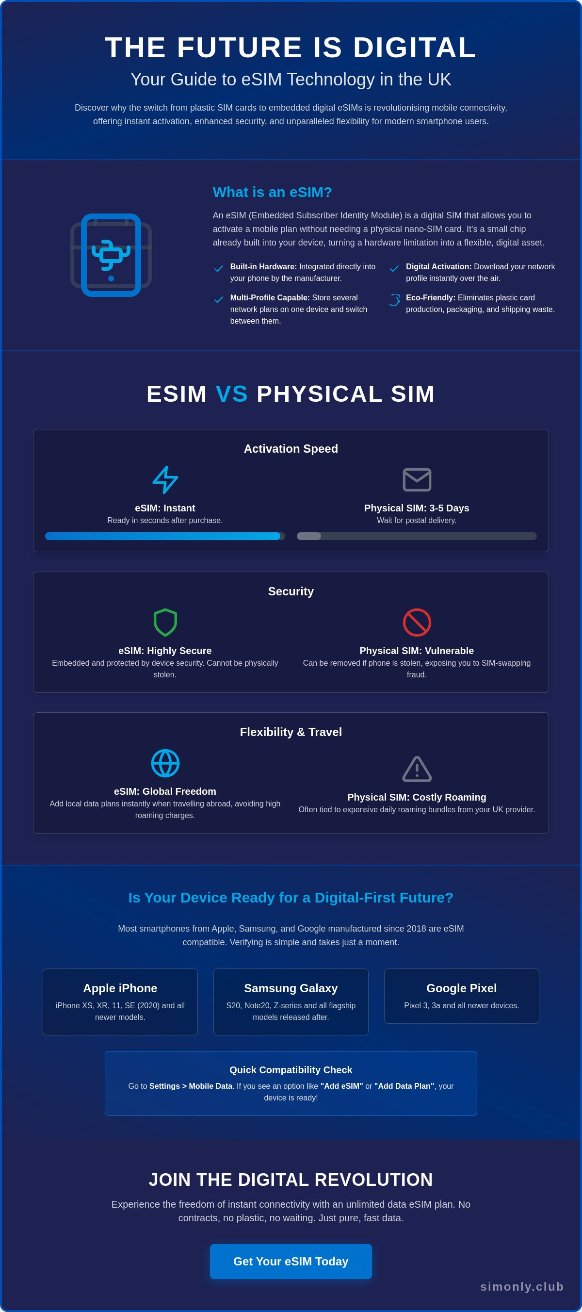 E sims
