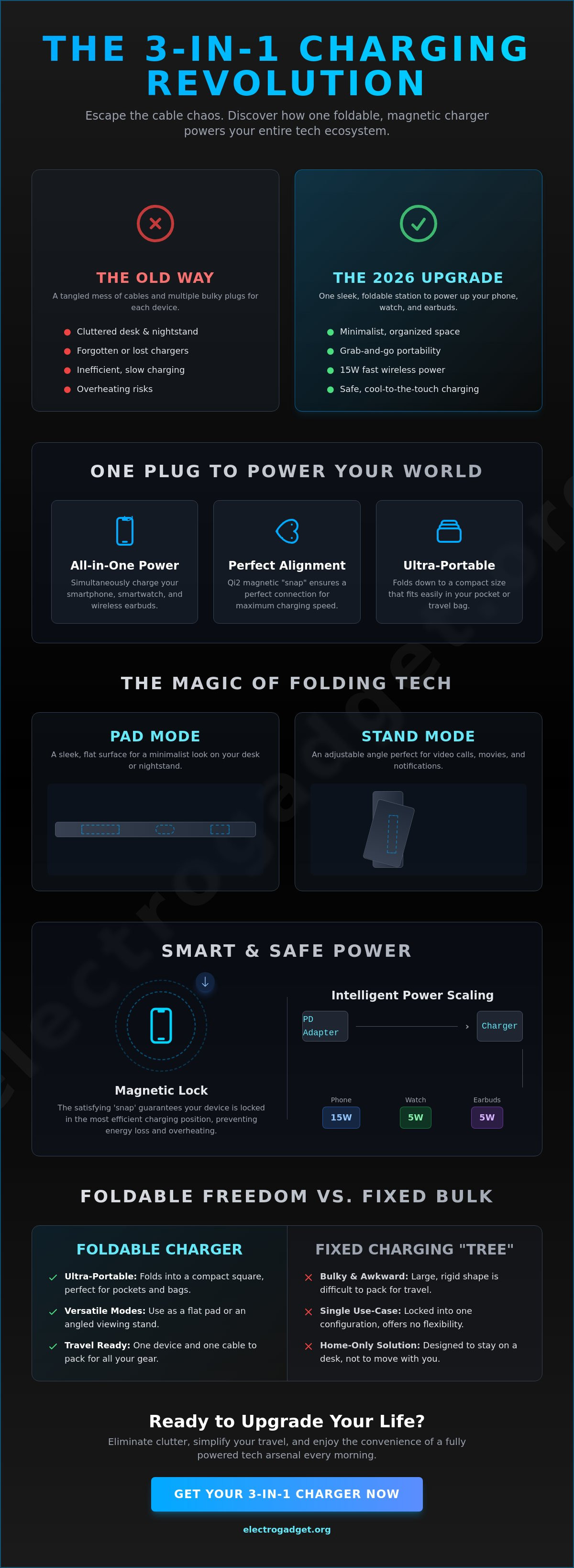3 in 1 foldable wireless charger