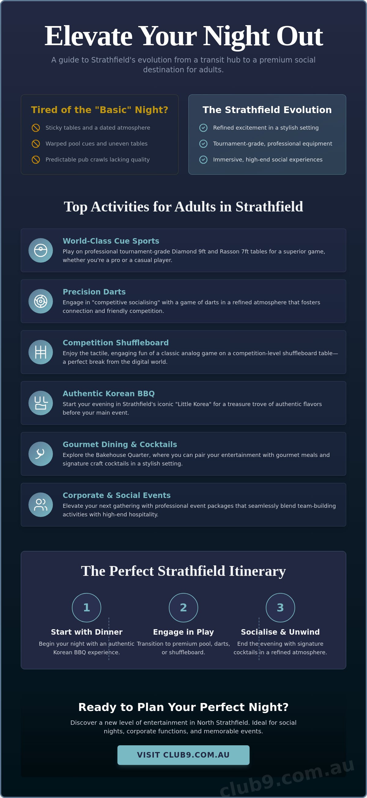 Fun things to do in Strathfield for adults