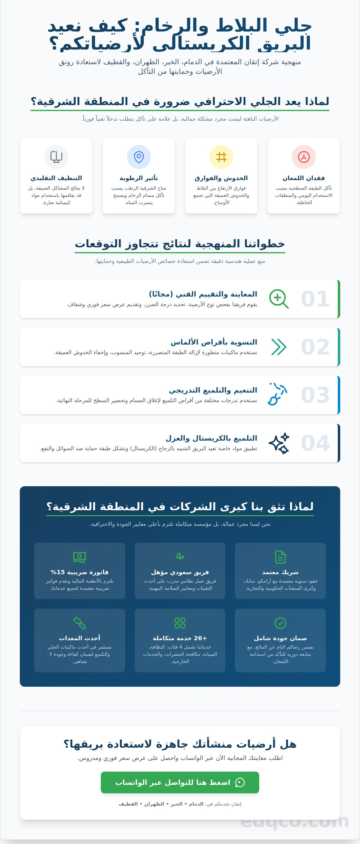 شركة جلي بلاط