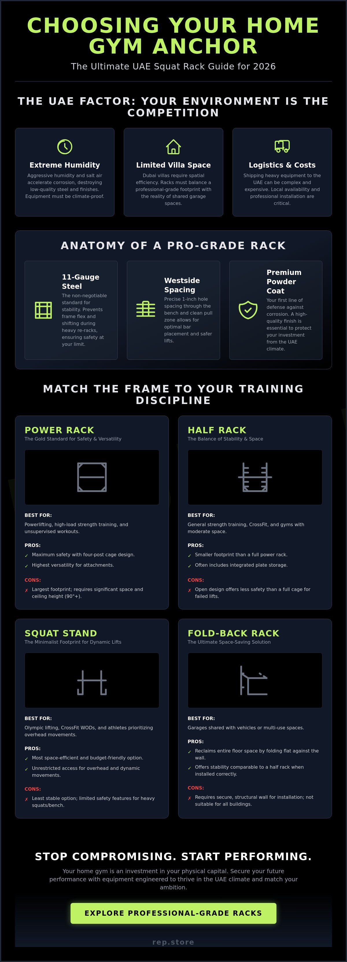 Best squat rack for garage gym UAE