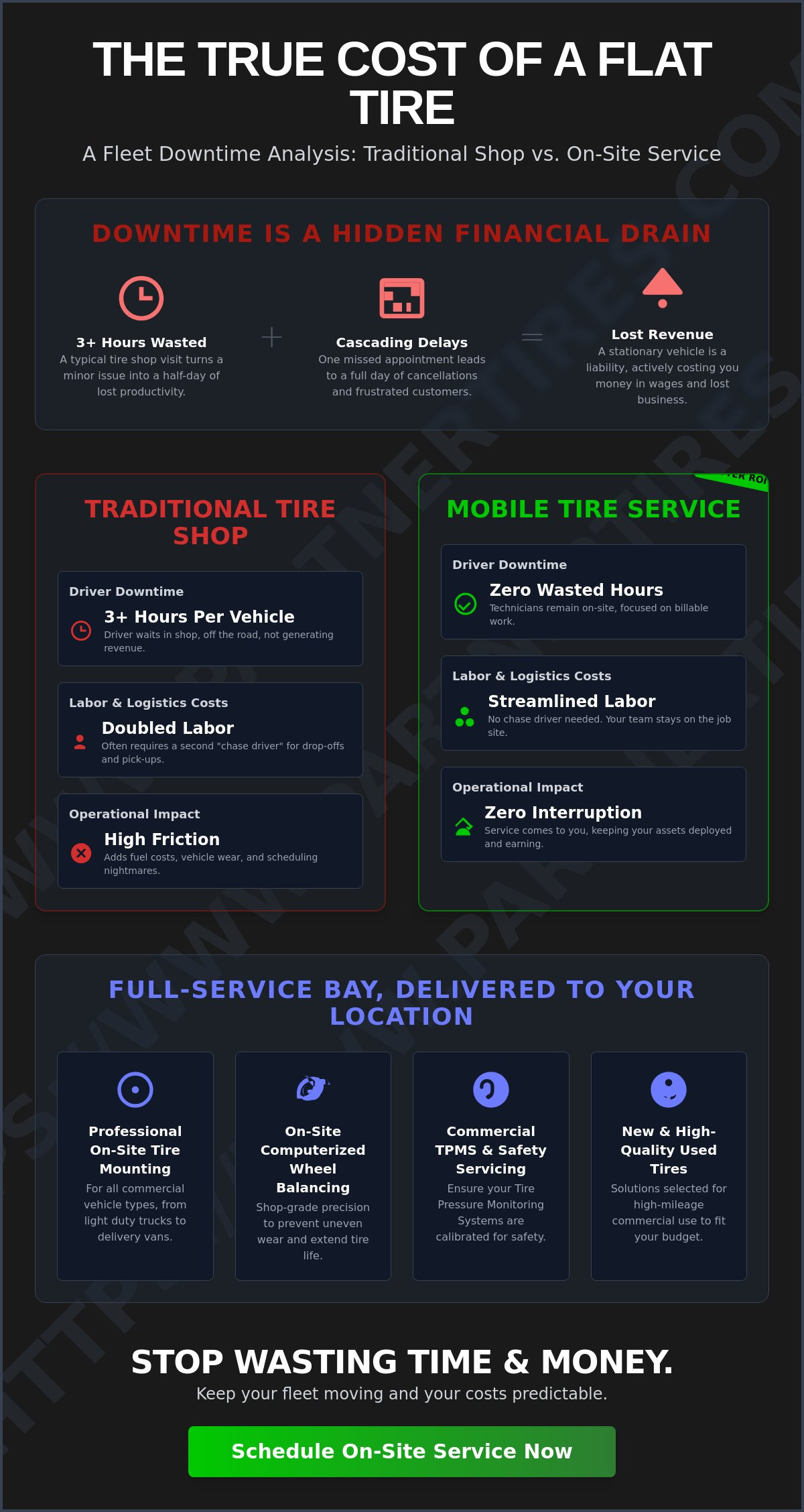 Mobile tire service for company vehicles Homewood