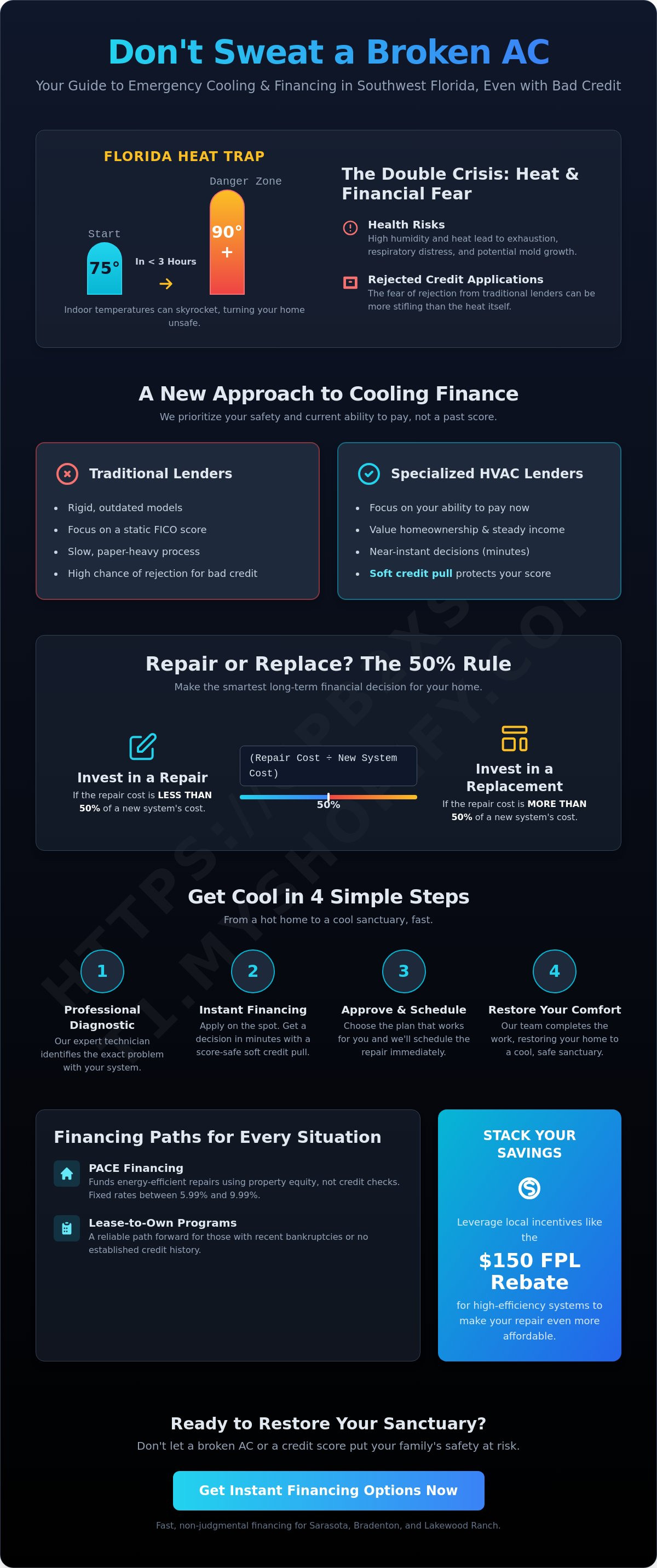 Affordable ac repair southwest florida