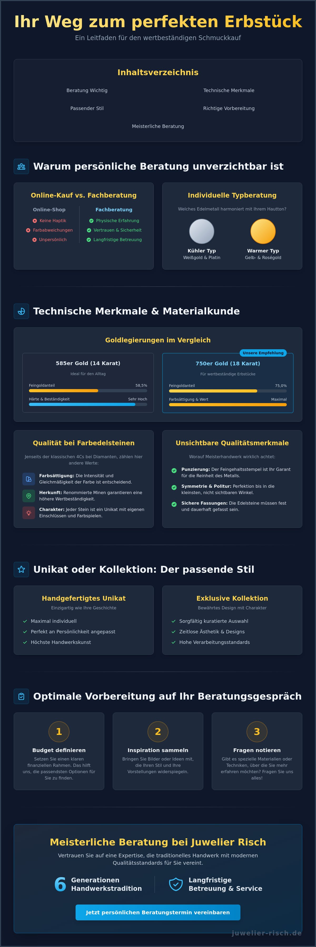 Beratung beim schmuckkauf