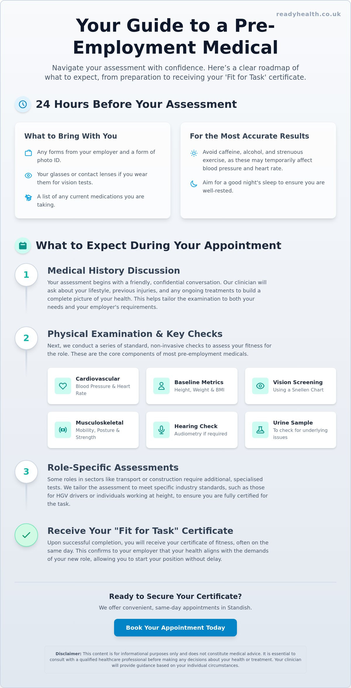Pre-employment medical Wigan