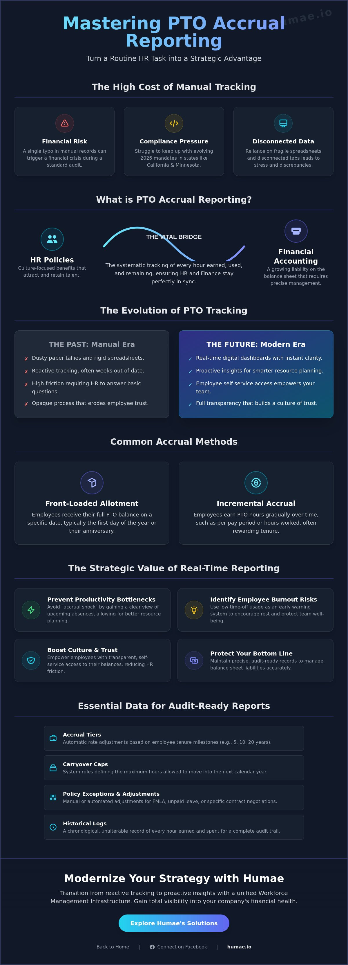Pto accrual reporting