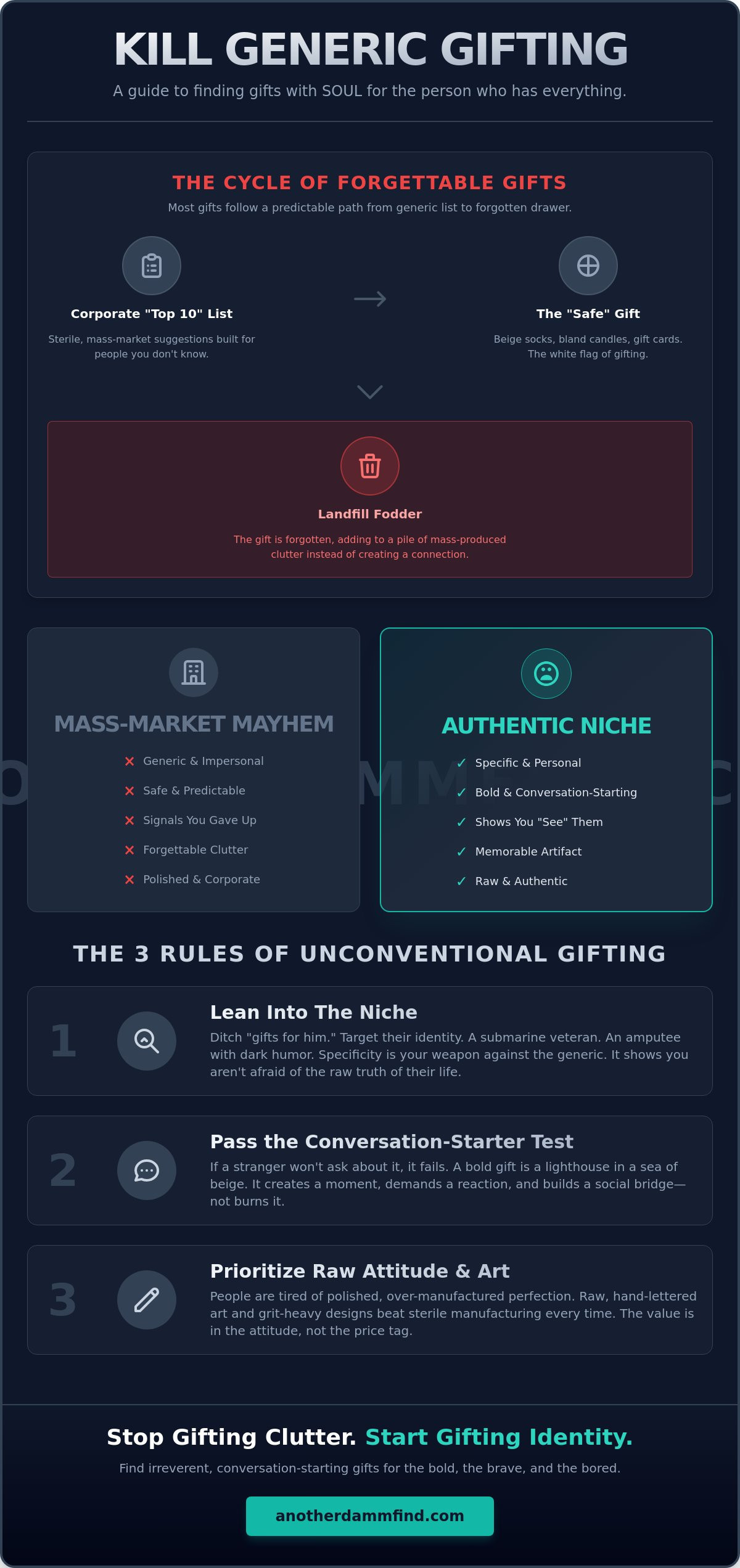 Unique gift for the person who has everything