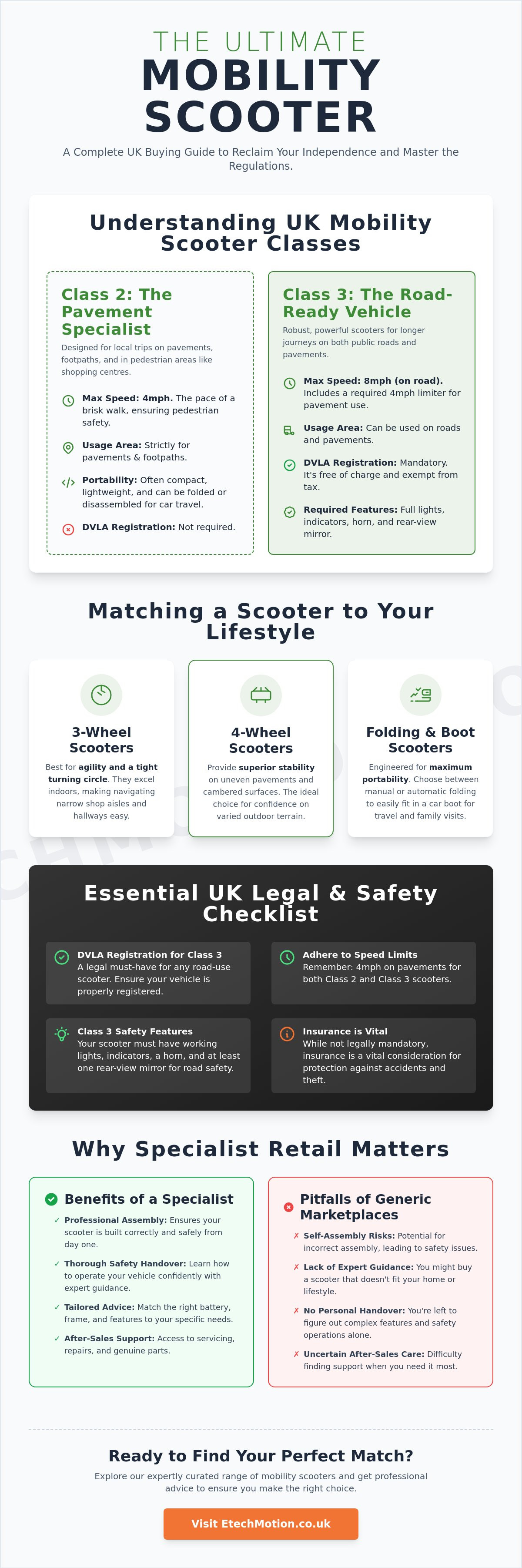 Mobility scooter buying guide UK