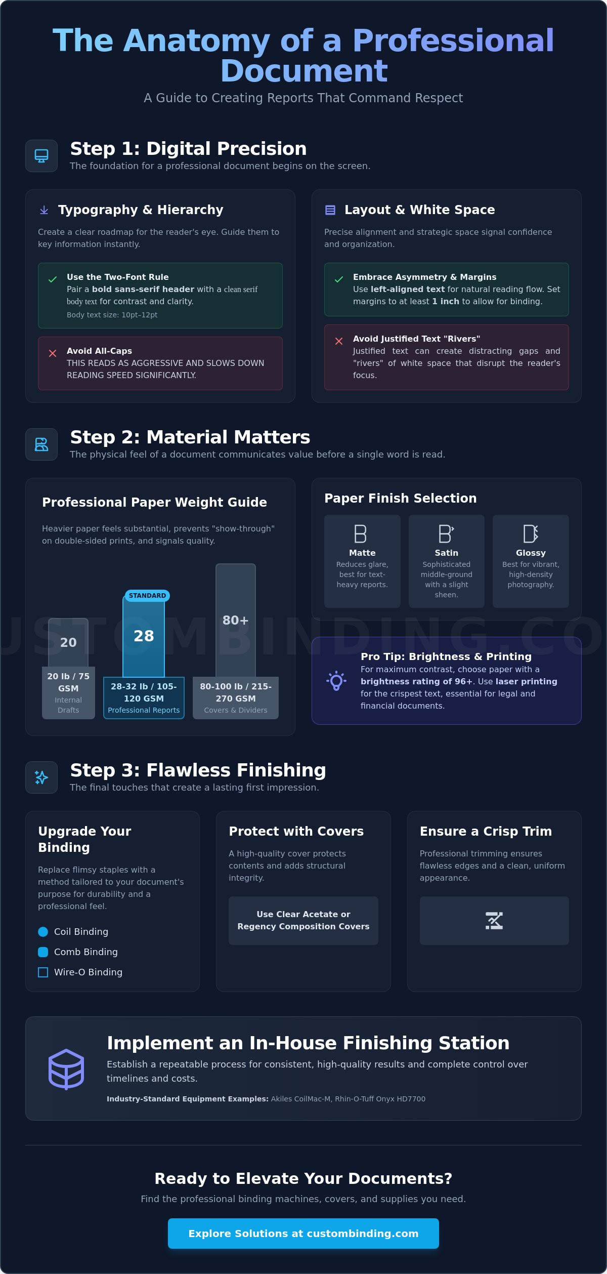How to make documents look more professional