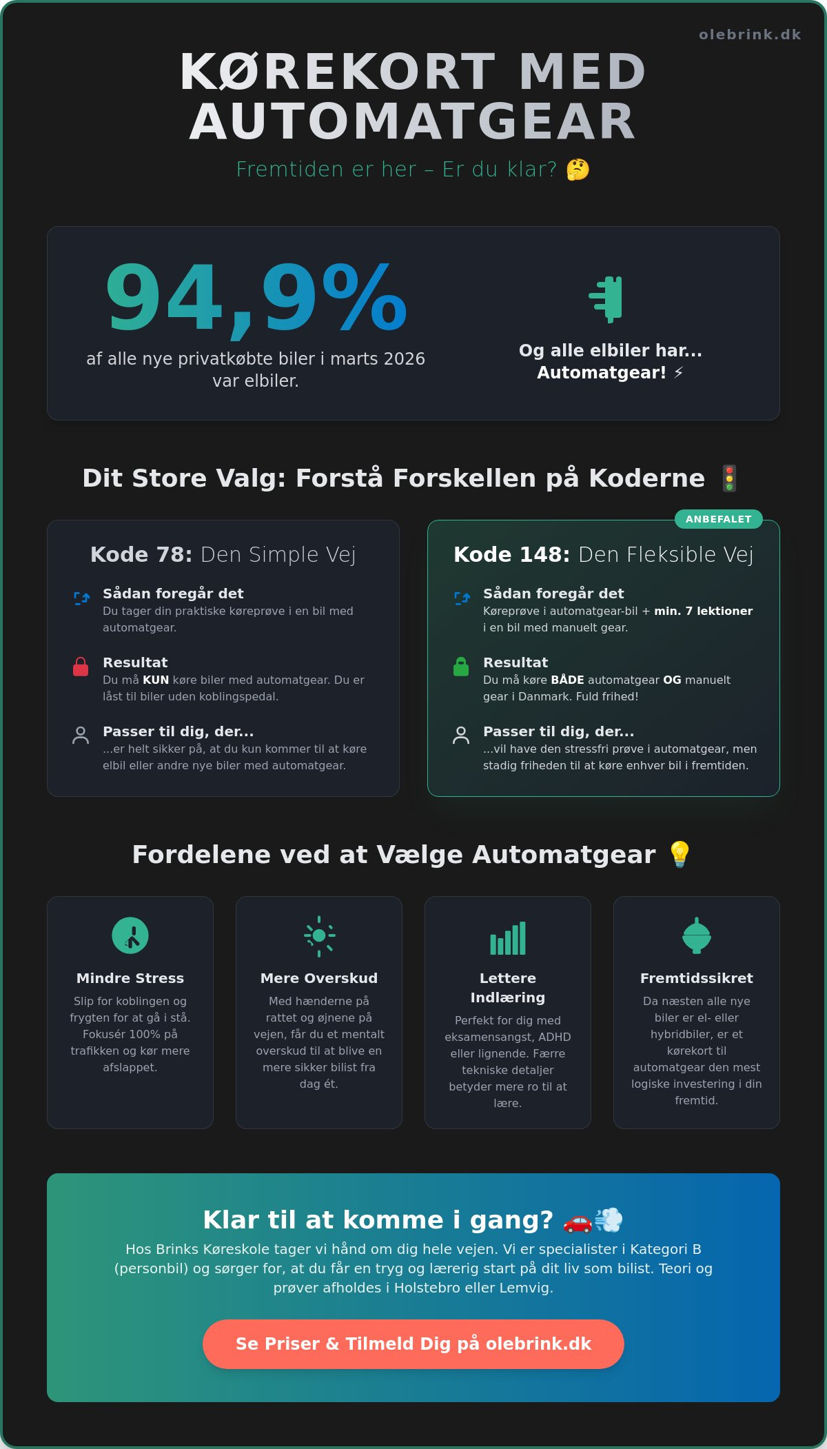 Kørekort automatgear fordele ulemper