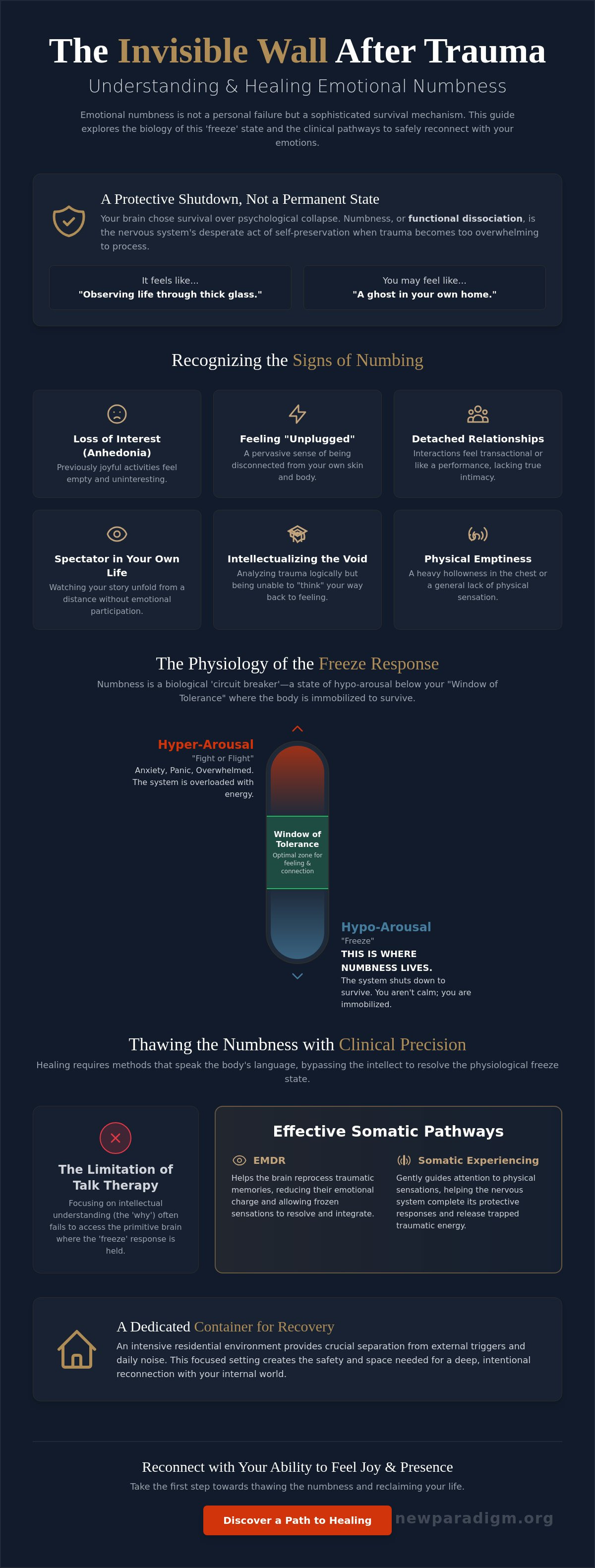 Treatment for emotional numbness after trauma