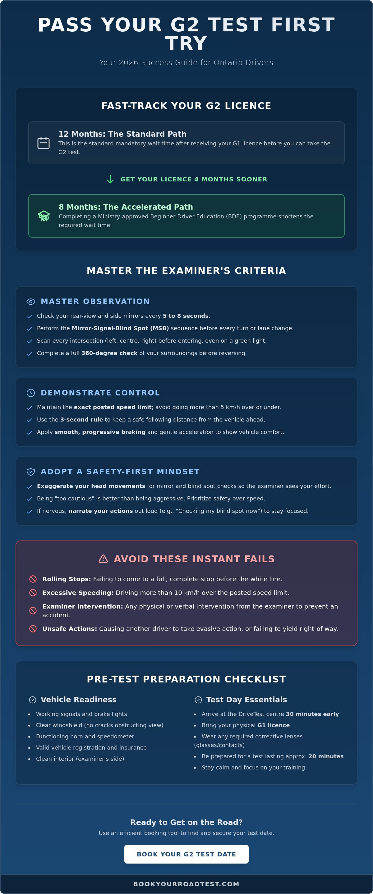 How to pass g2 test first try