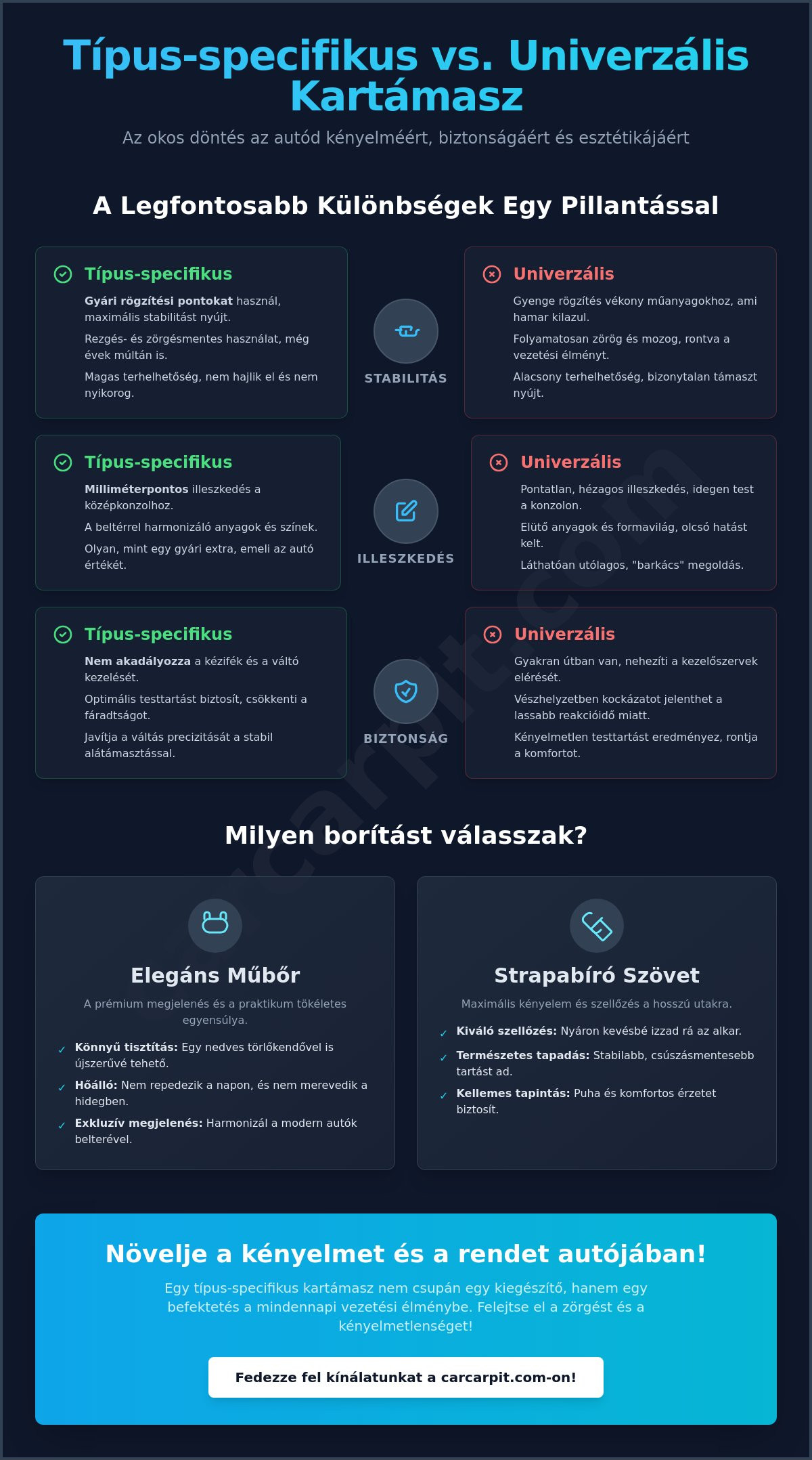 Típus specifikus kartámasz