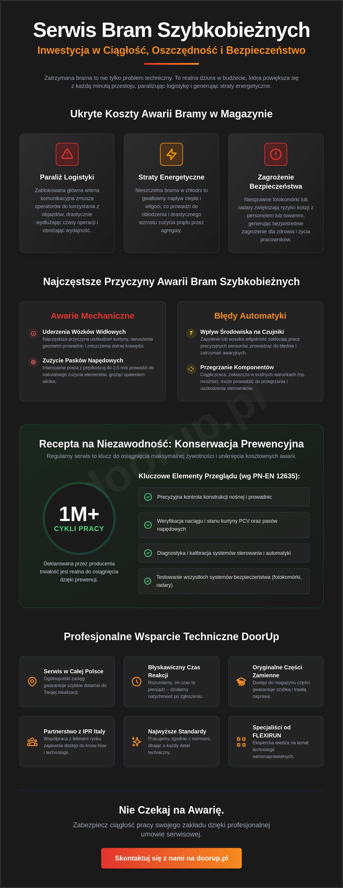 Serwis bram szybkobieżnych
