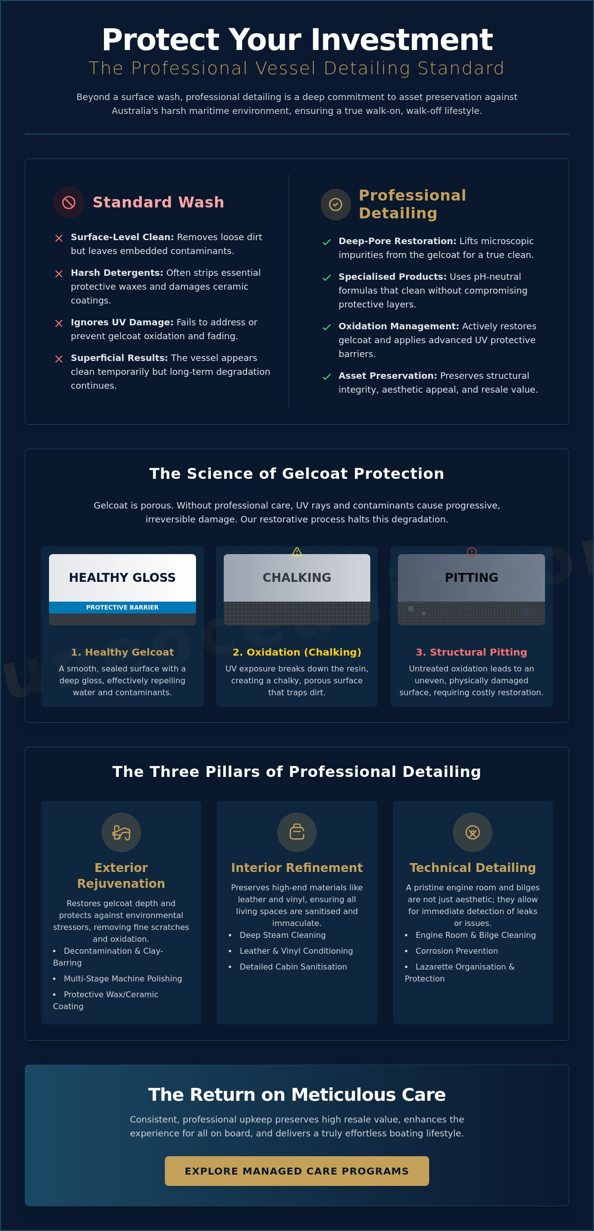 Vessel detailing services