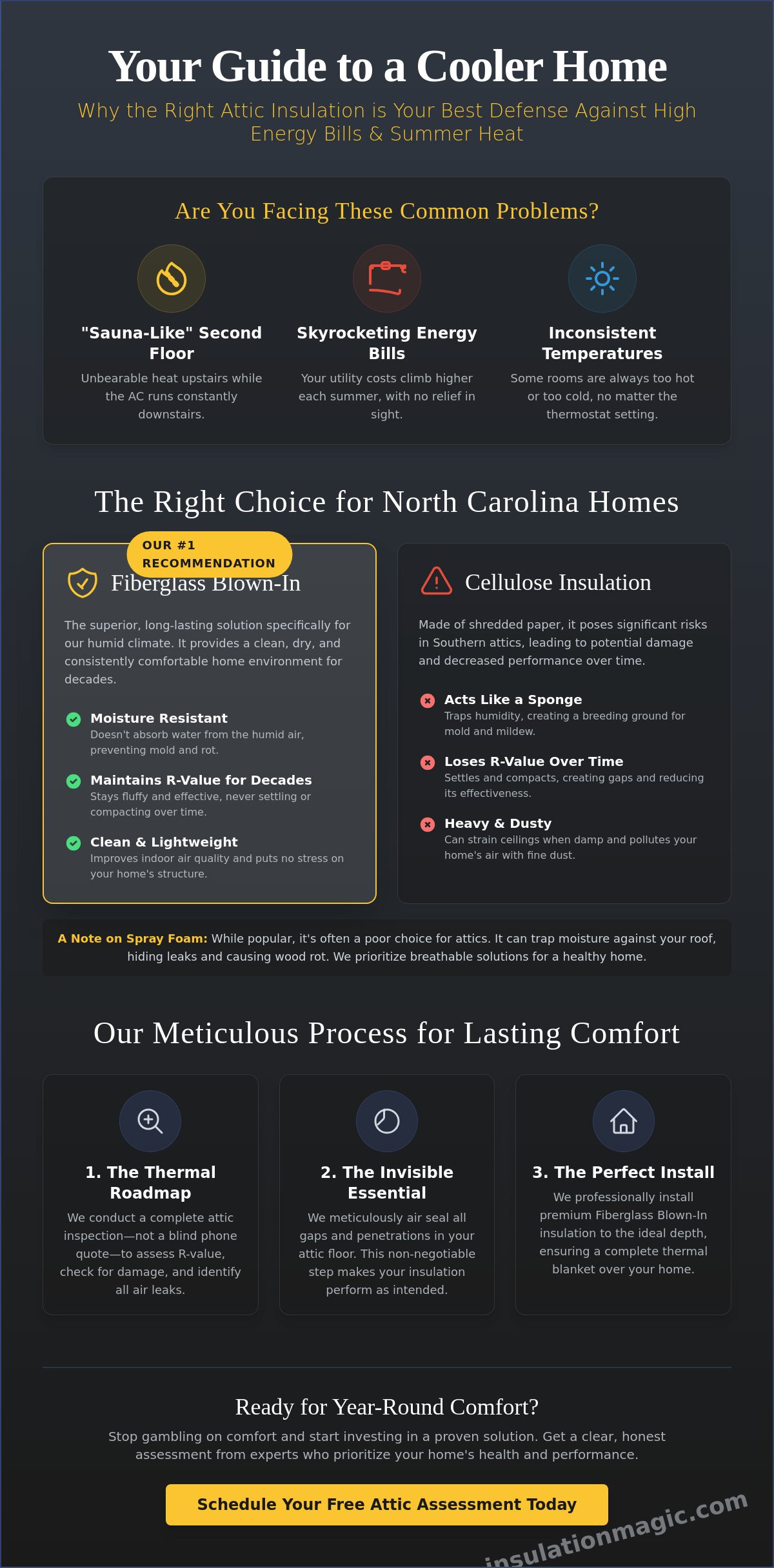Home insulation quote Charlotte