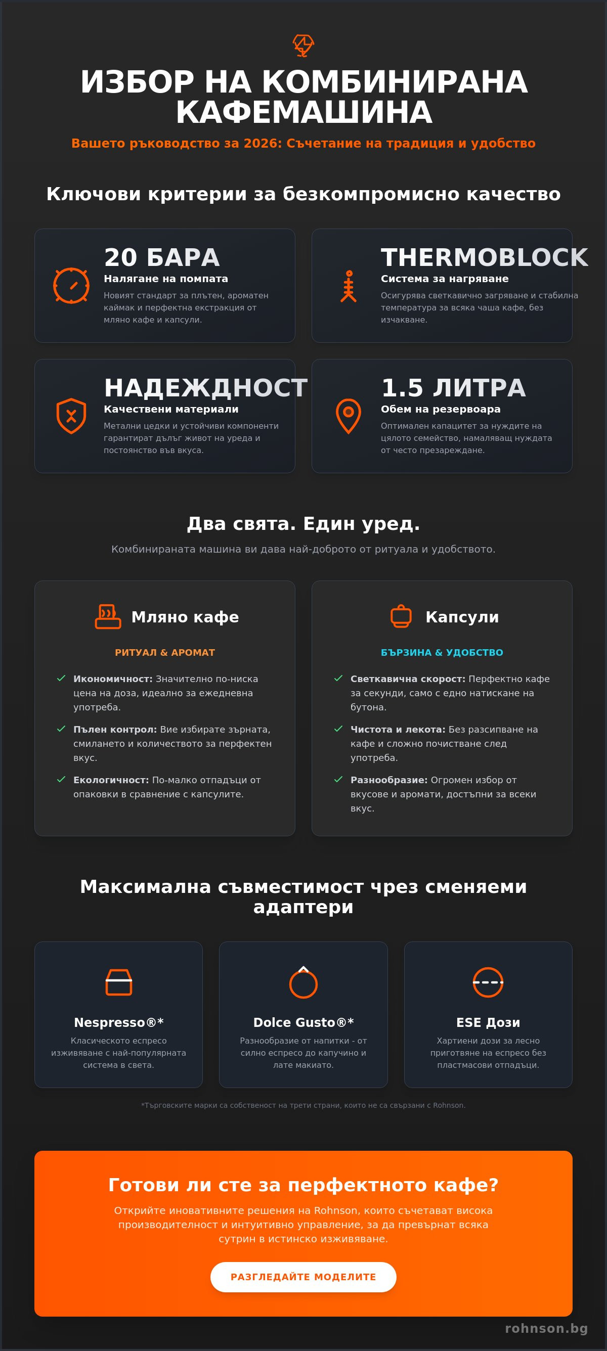 комбинирана кафемашина за еспресо и капсули