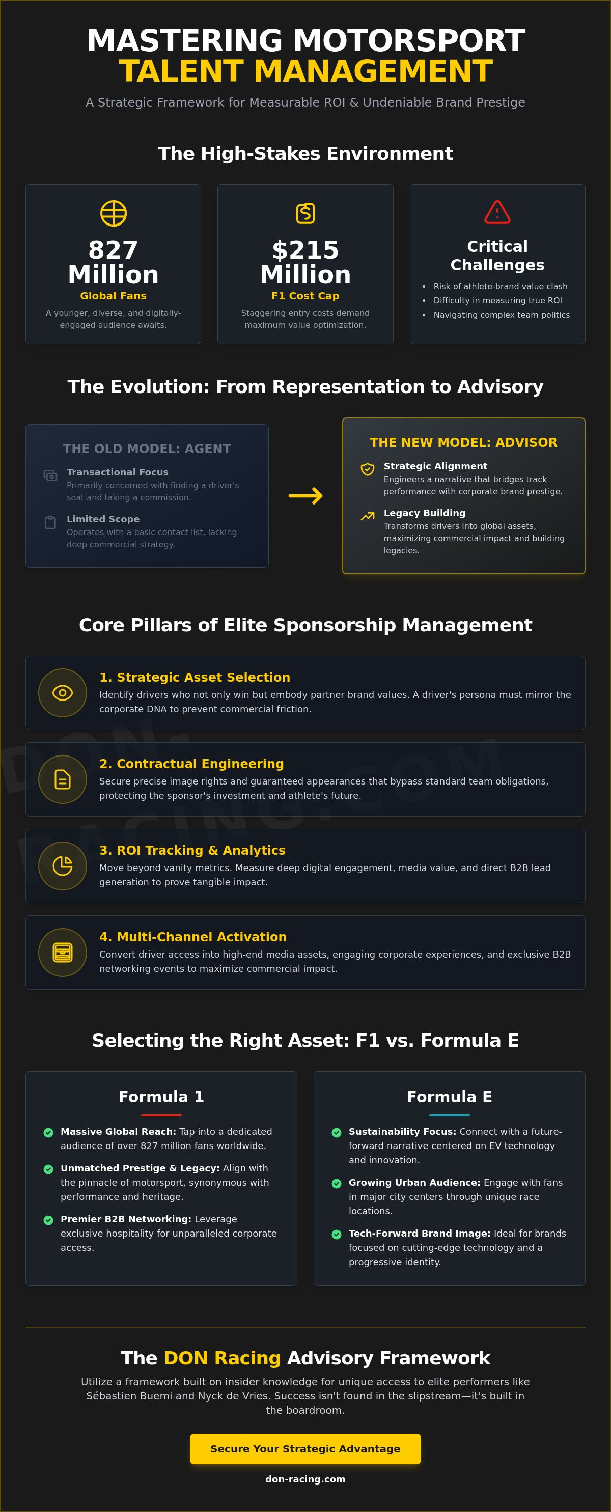Motorsport talent management agency