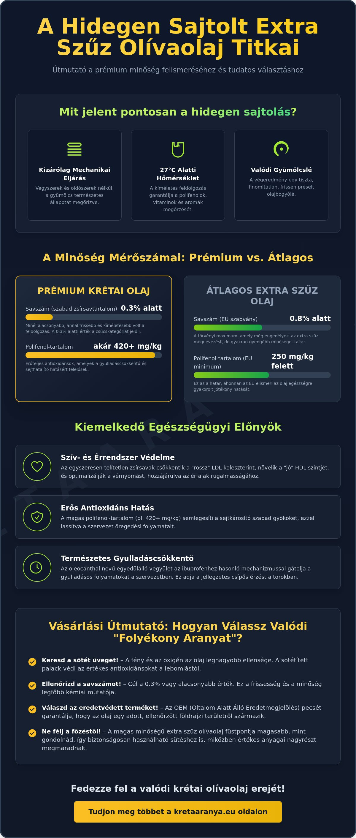 Hidegen sajtolt olívaolaj előnyei