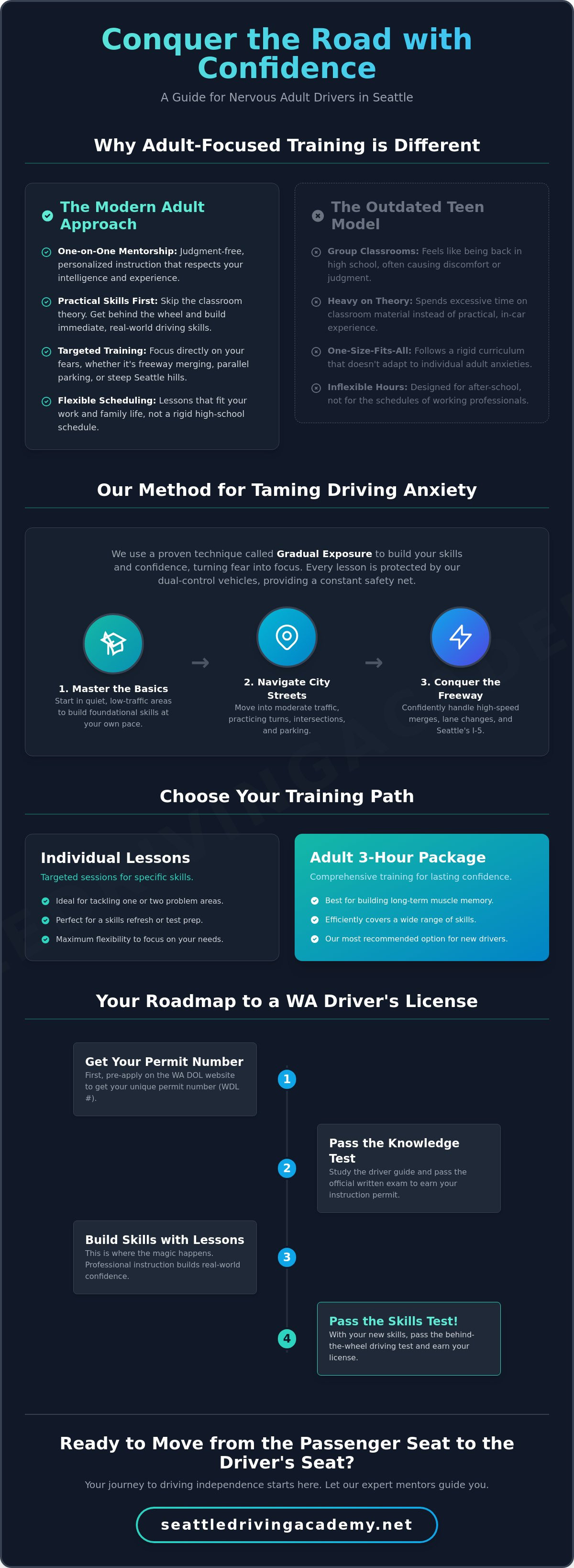 Driving lessons for nervous adults seattle