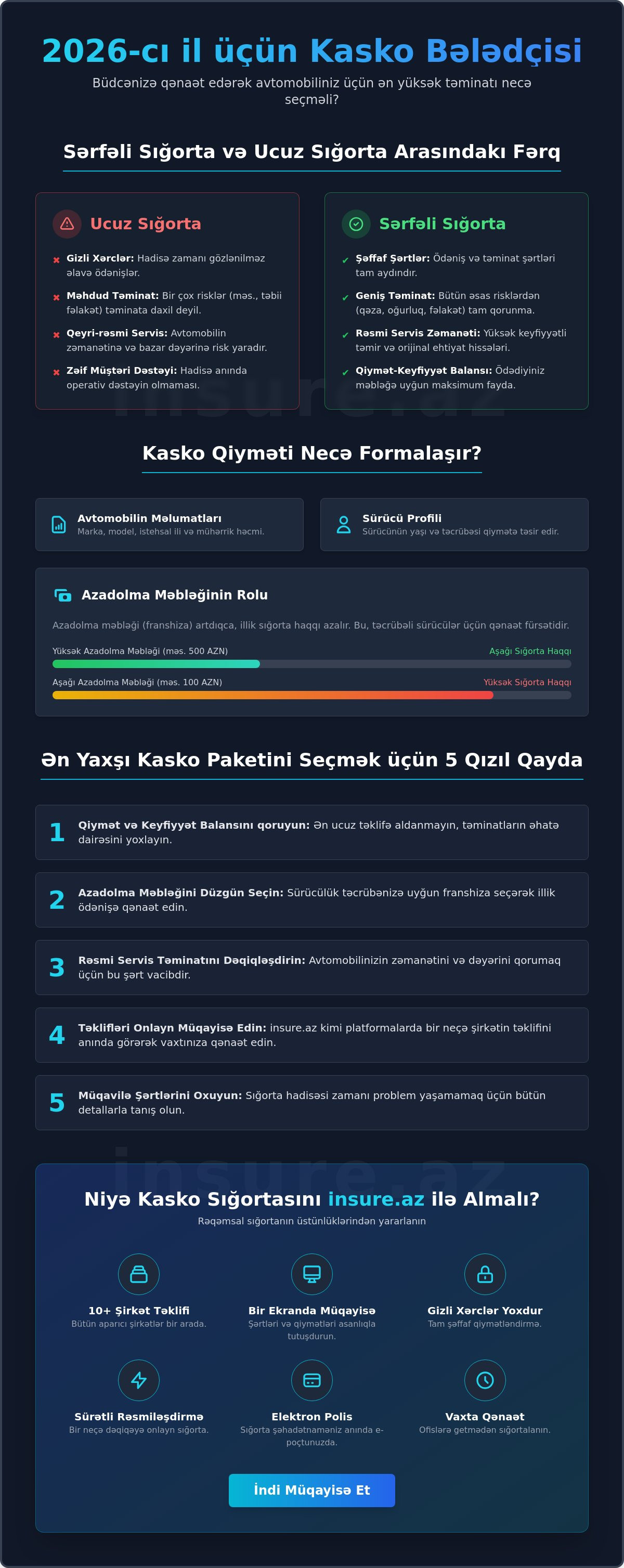 ən sərfəli kasko sığortası