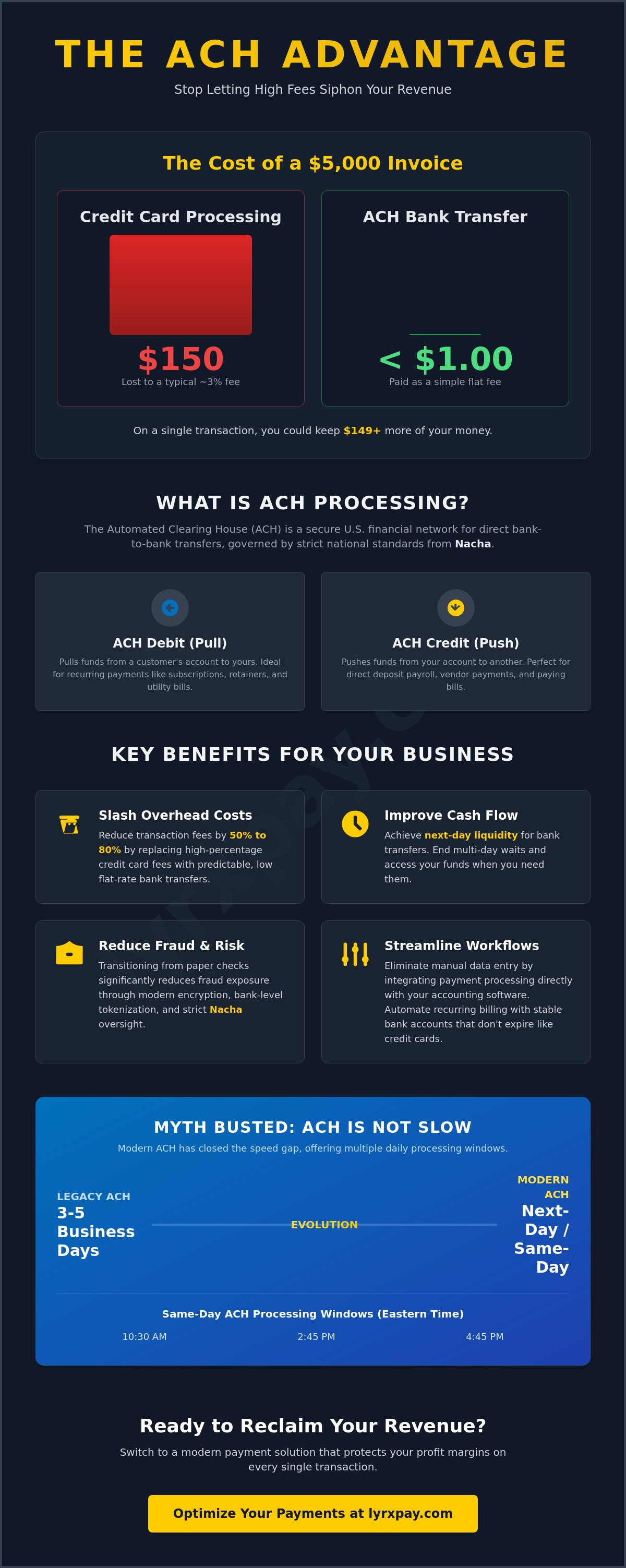 Ach payment processing benefits