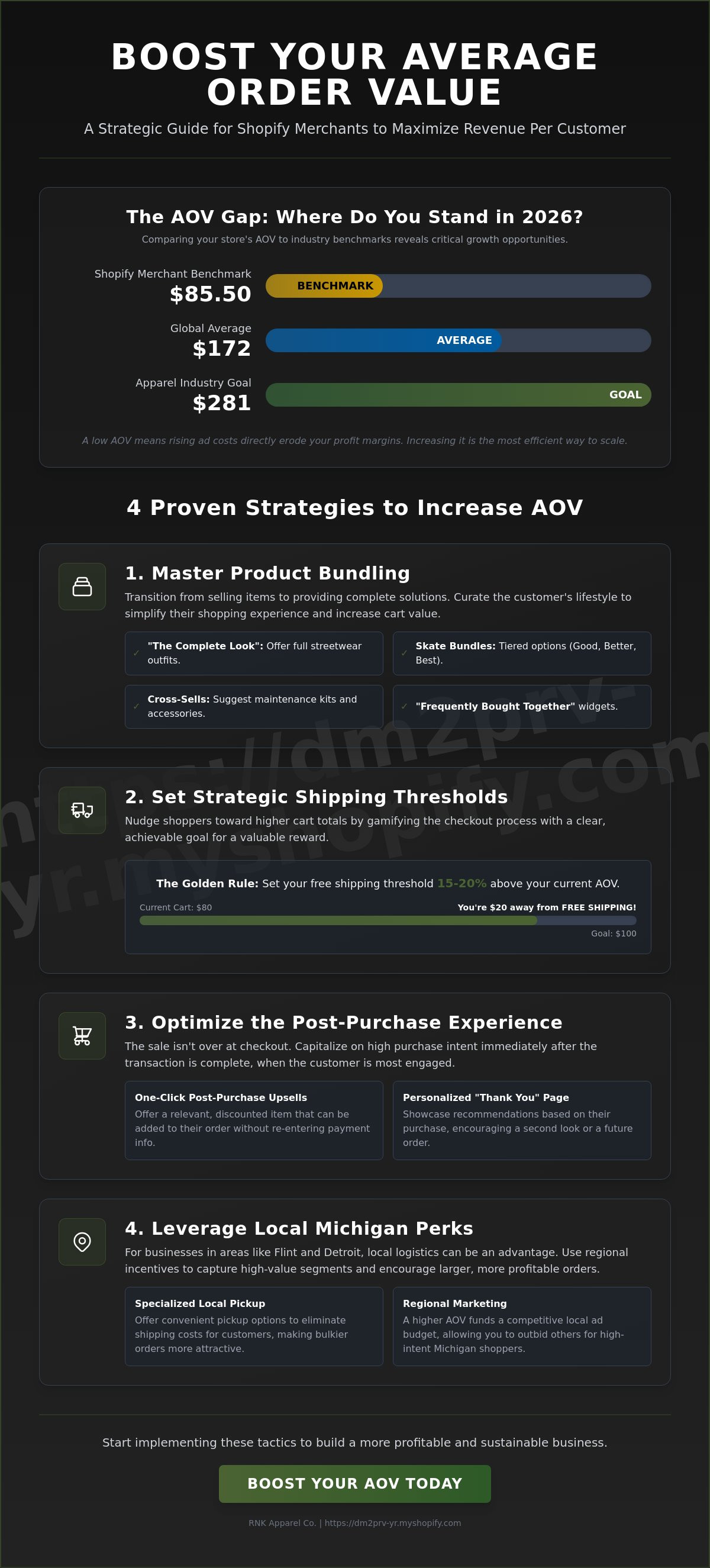 Strategies to increase average order value