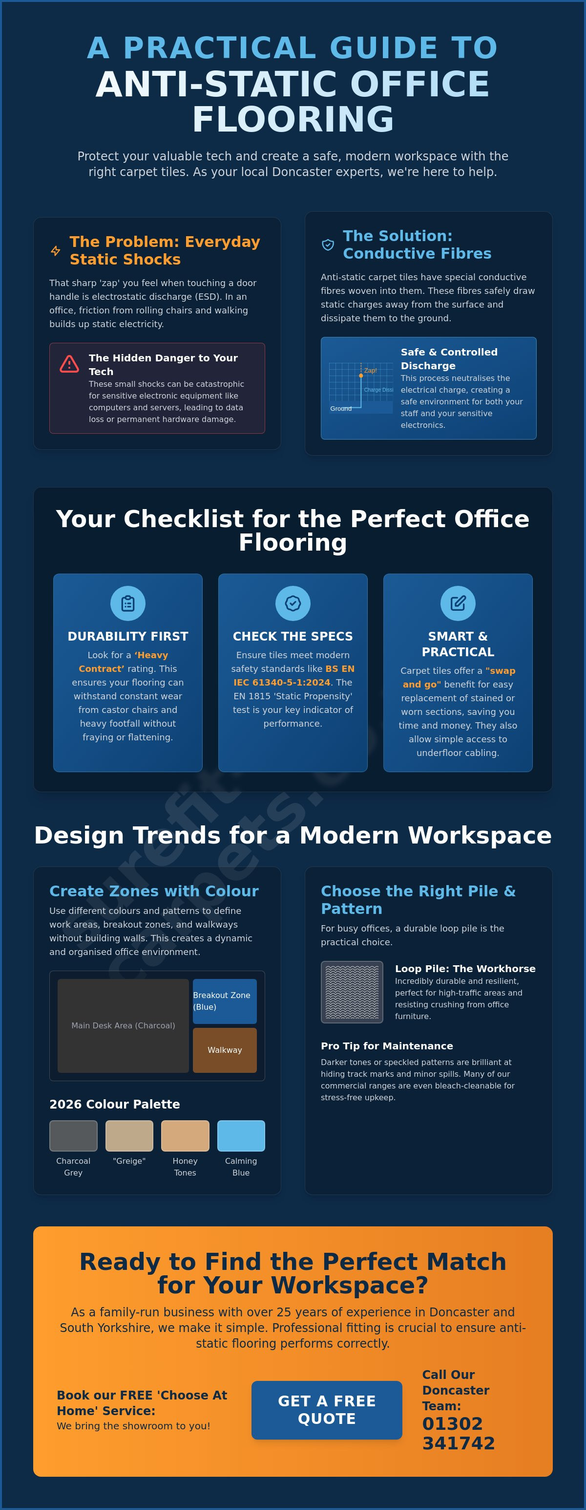 Anti-static office carpet tiles