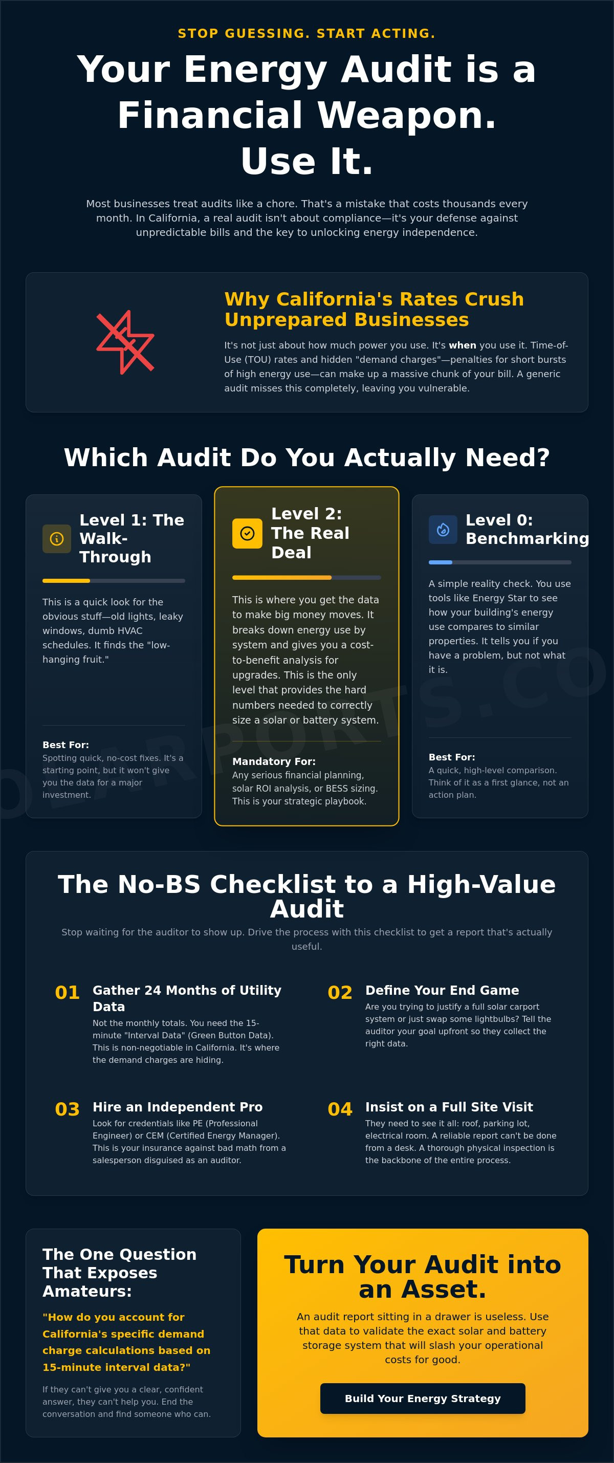 How to get a commercial energy audit