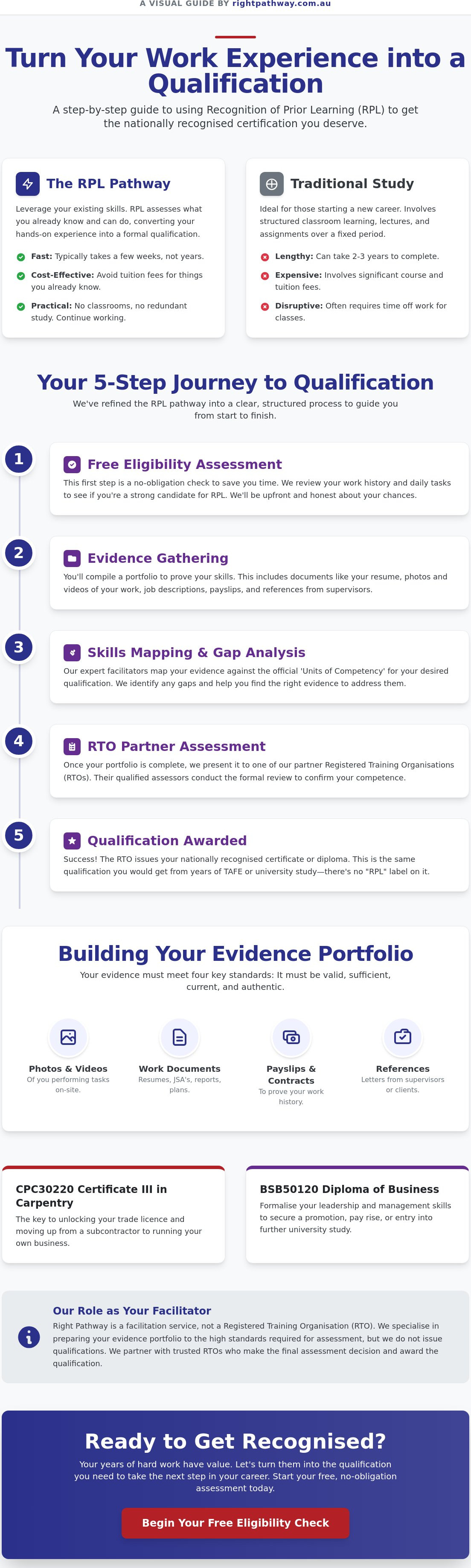 How to get a qualification from work experience