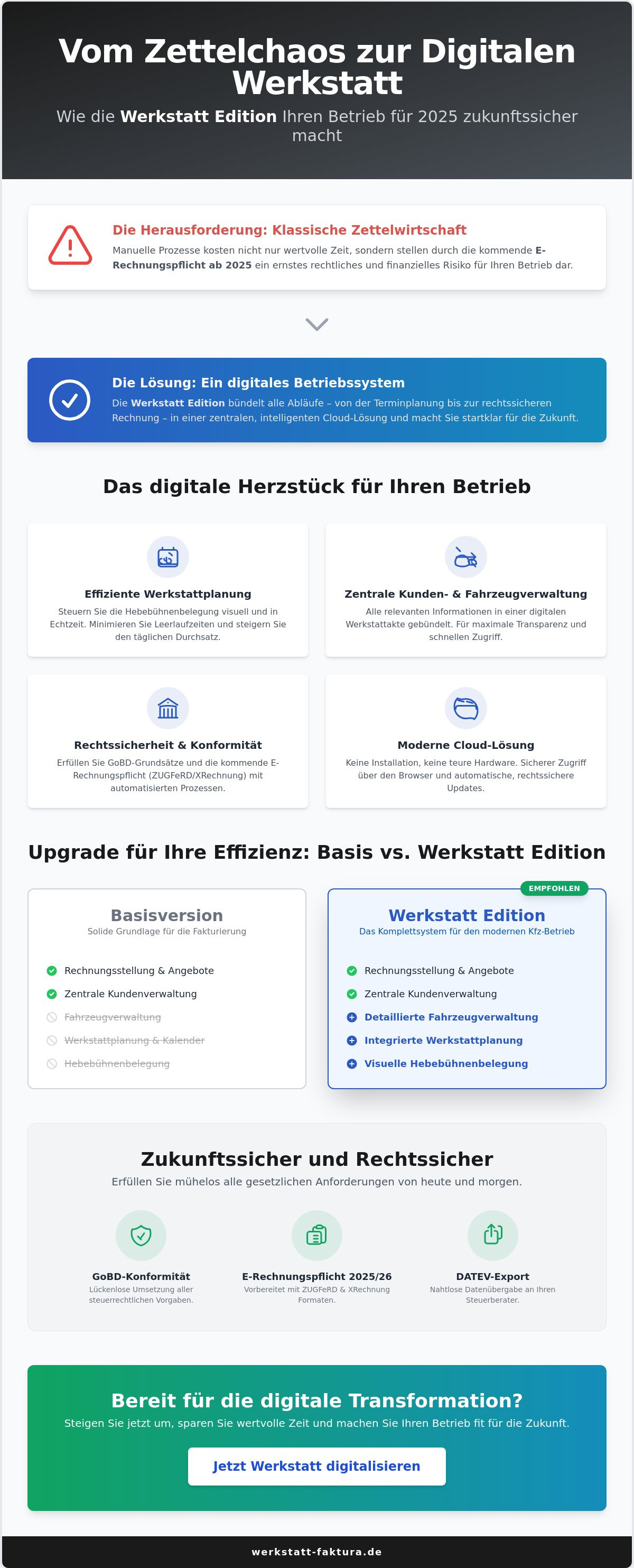 Werkstatt Edition
