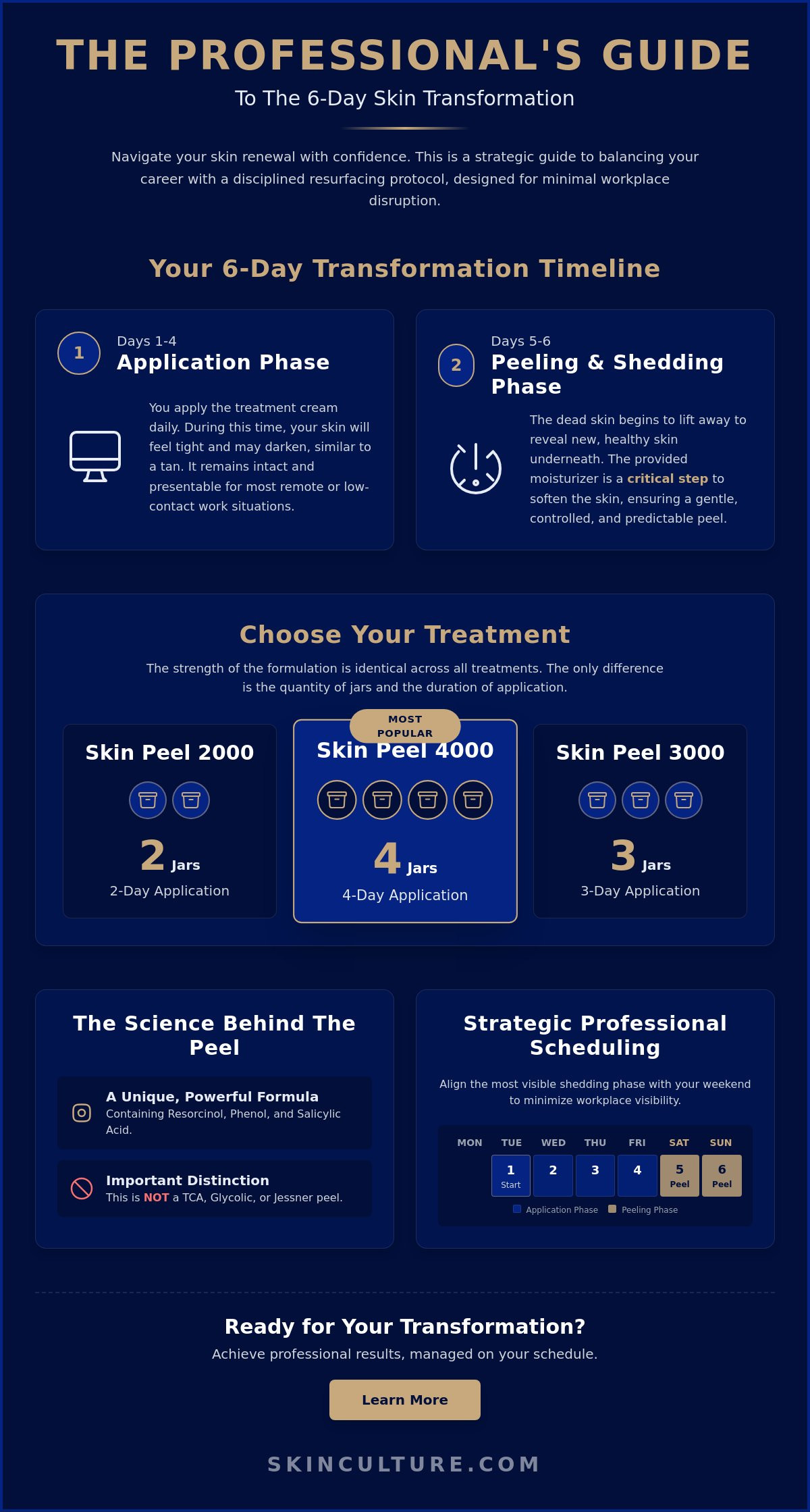 How to explain chemical peel downtime to my boss