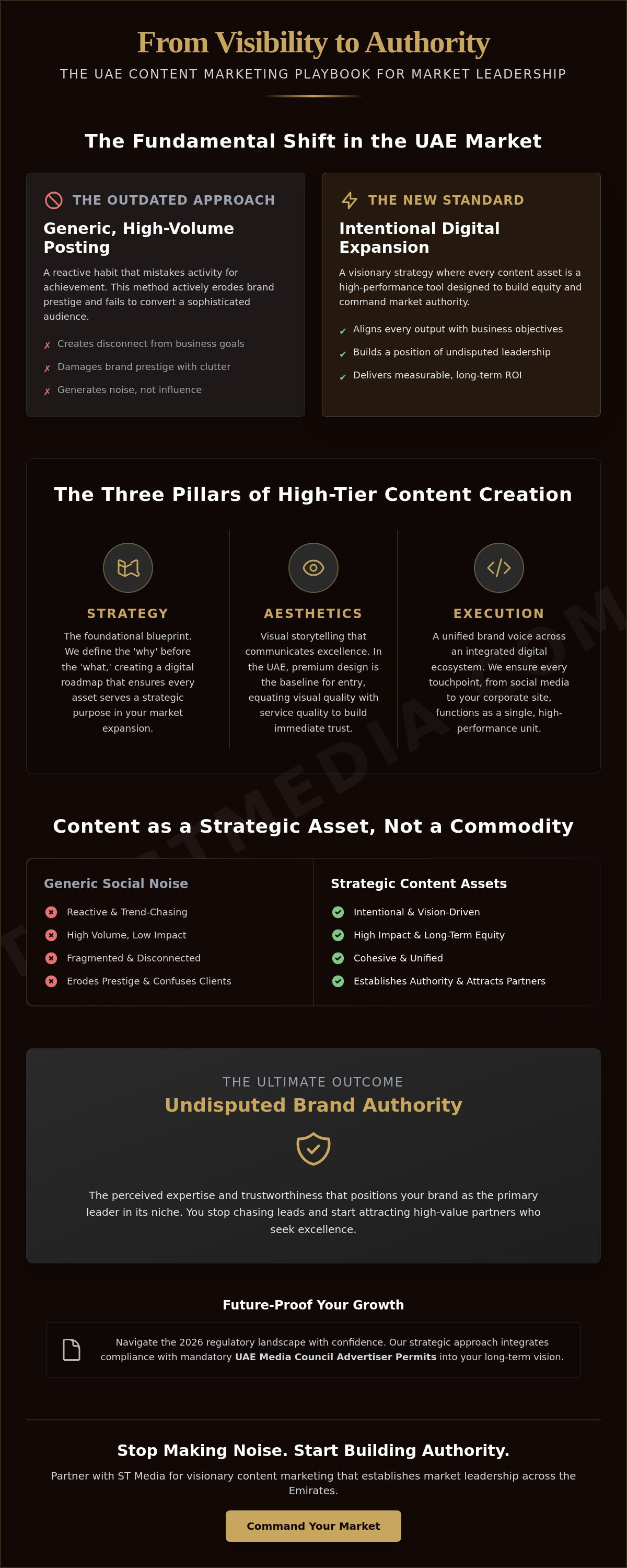 Content marketing services dubai