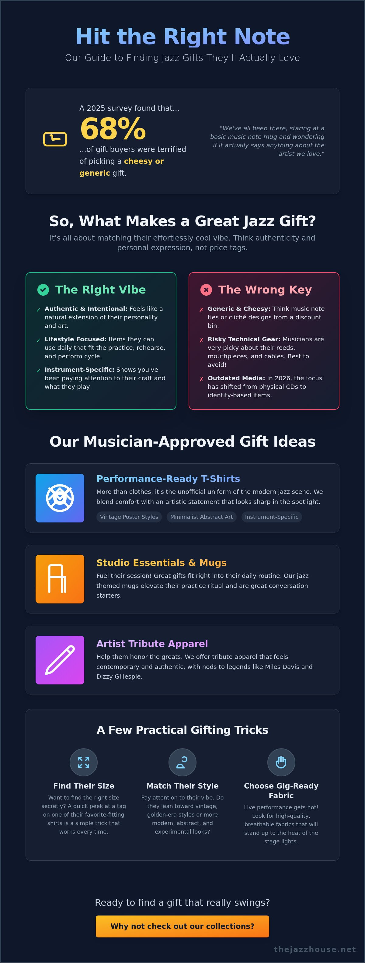Jazz themed gifts for musicians