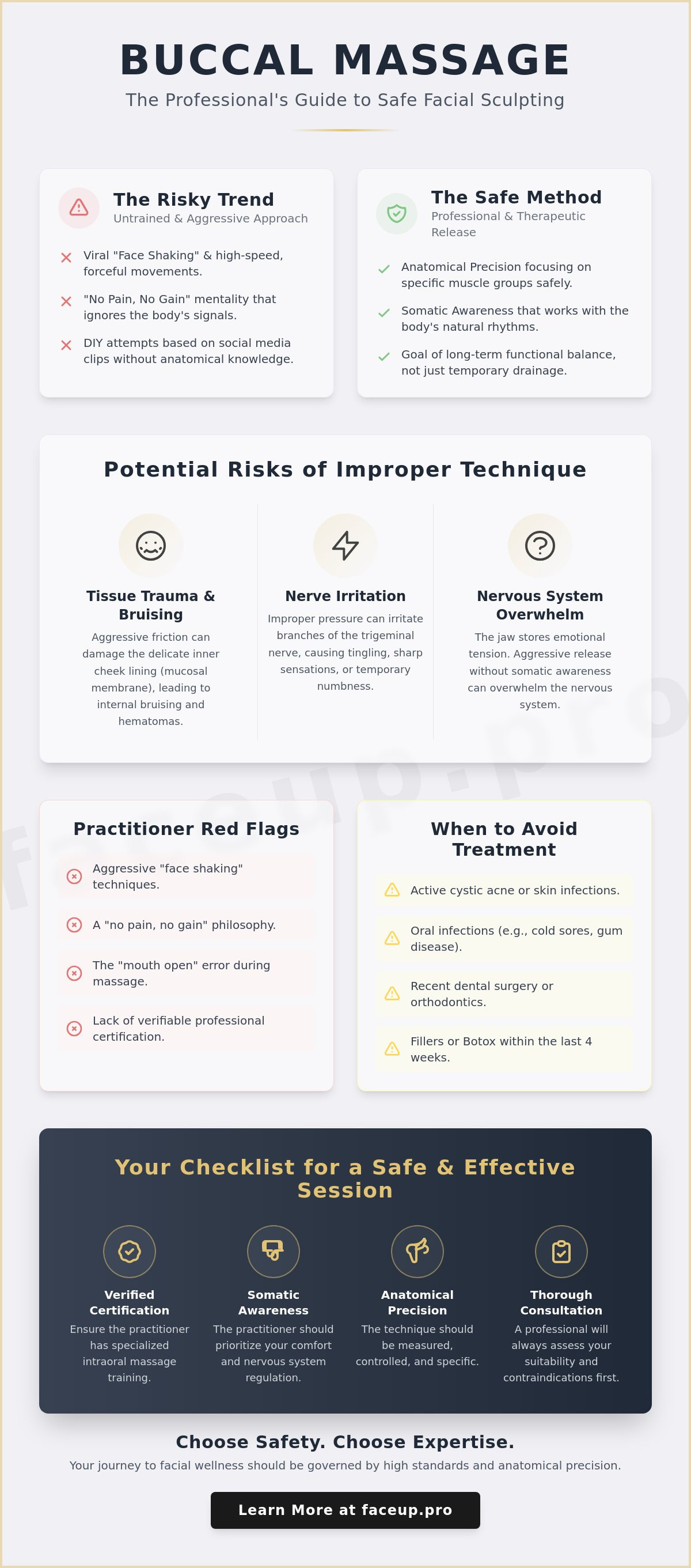 Dangers of buccal massage