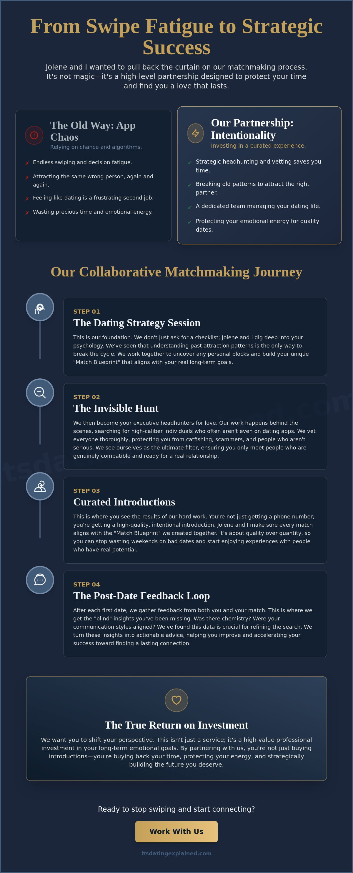 What to expect when working with a matchmaker