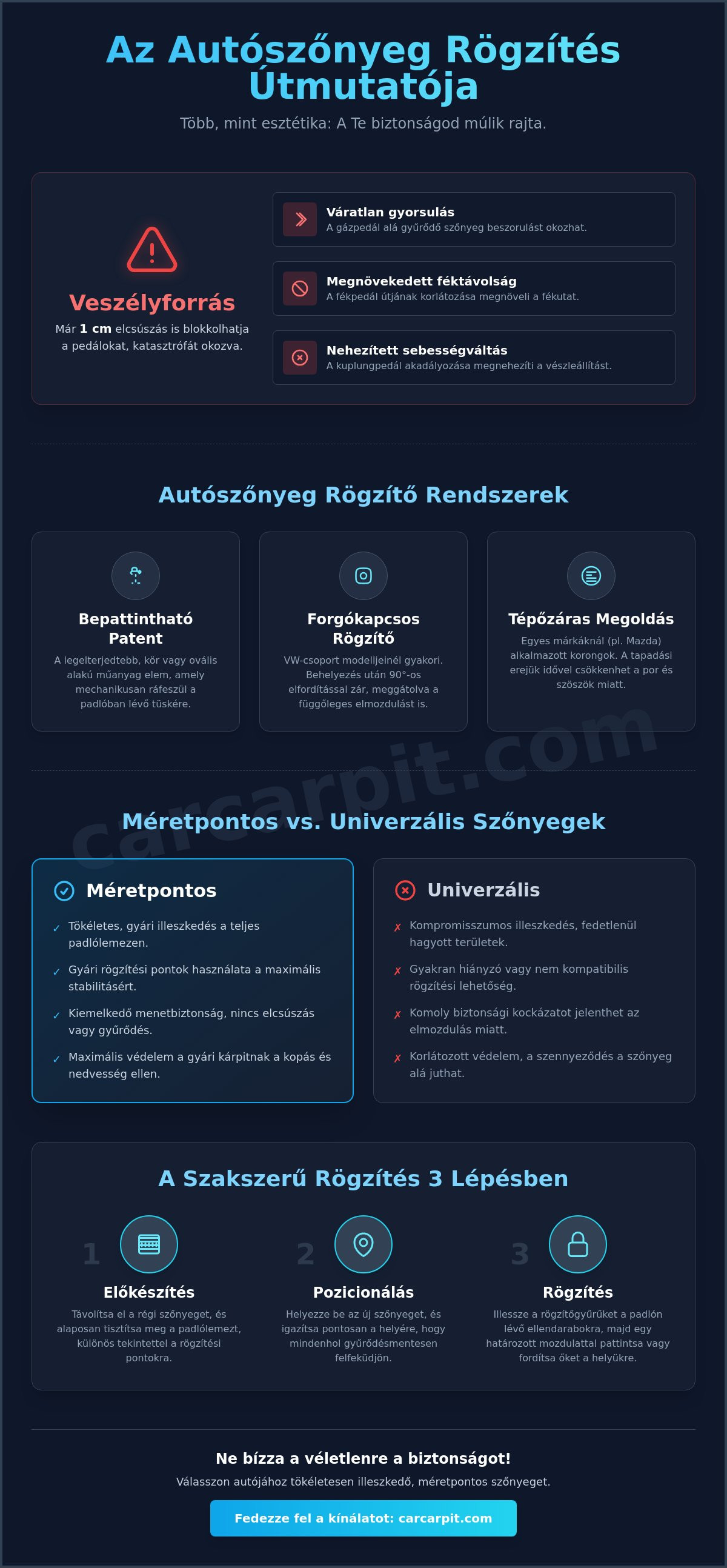 Autószőnyeg rögzítése