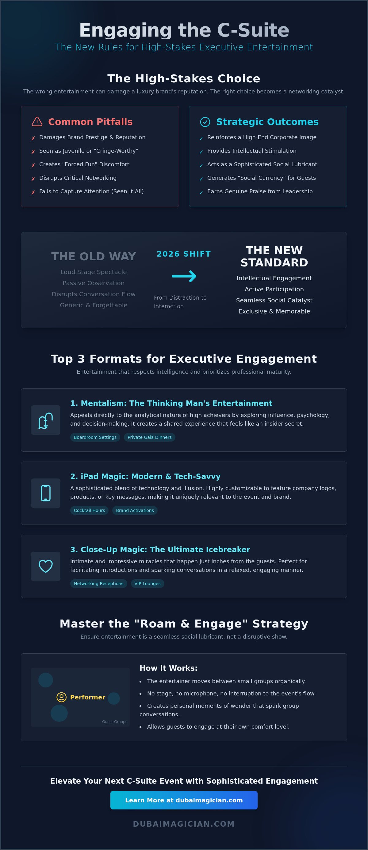 Engaging entertainment for C-level executives