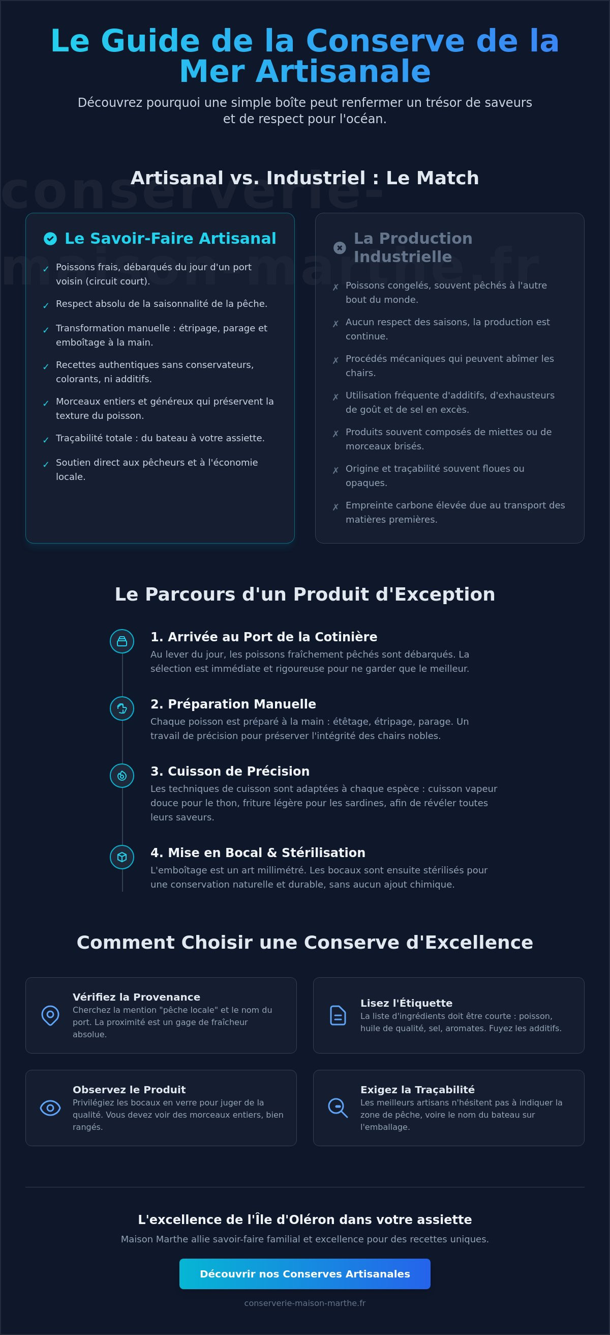 Conserves artisanales de la pêche locale