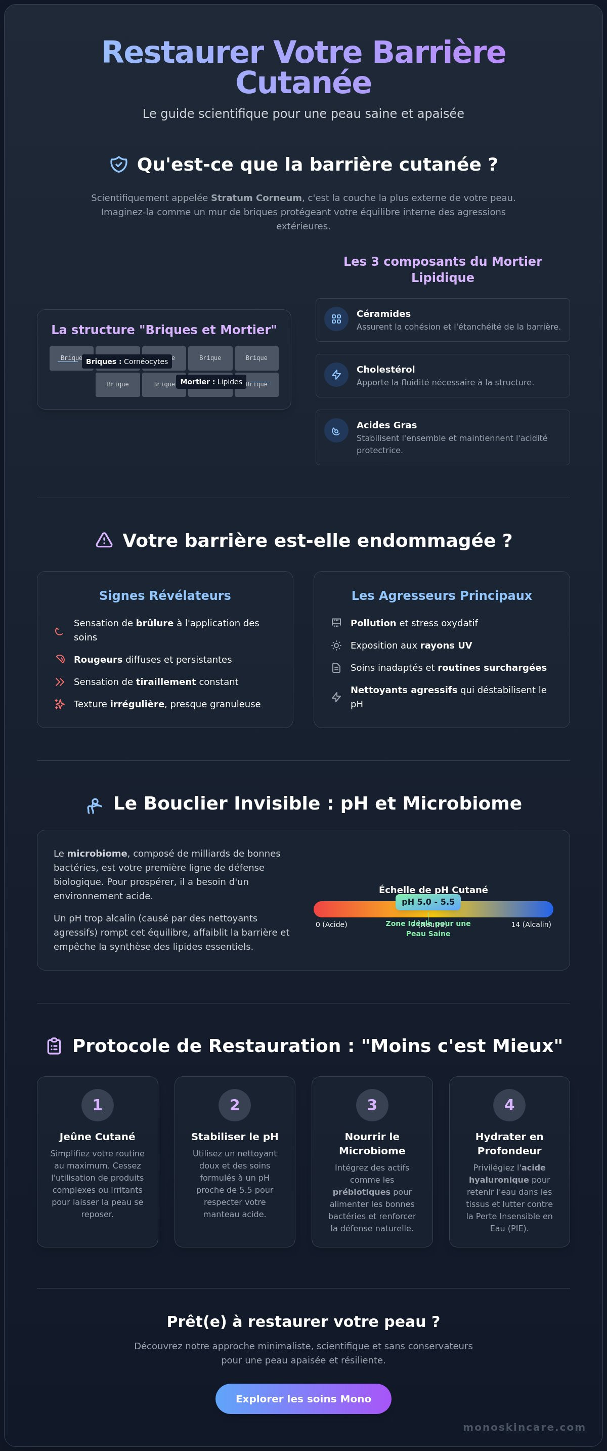 Comment restaurer sa barrière cutanée