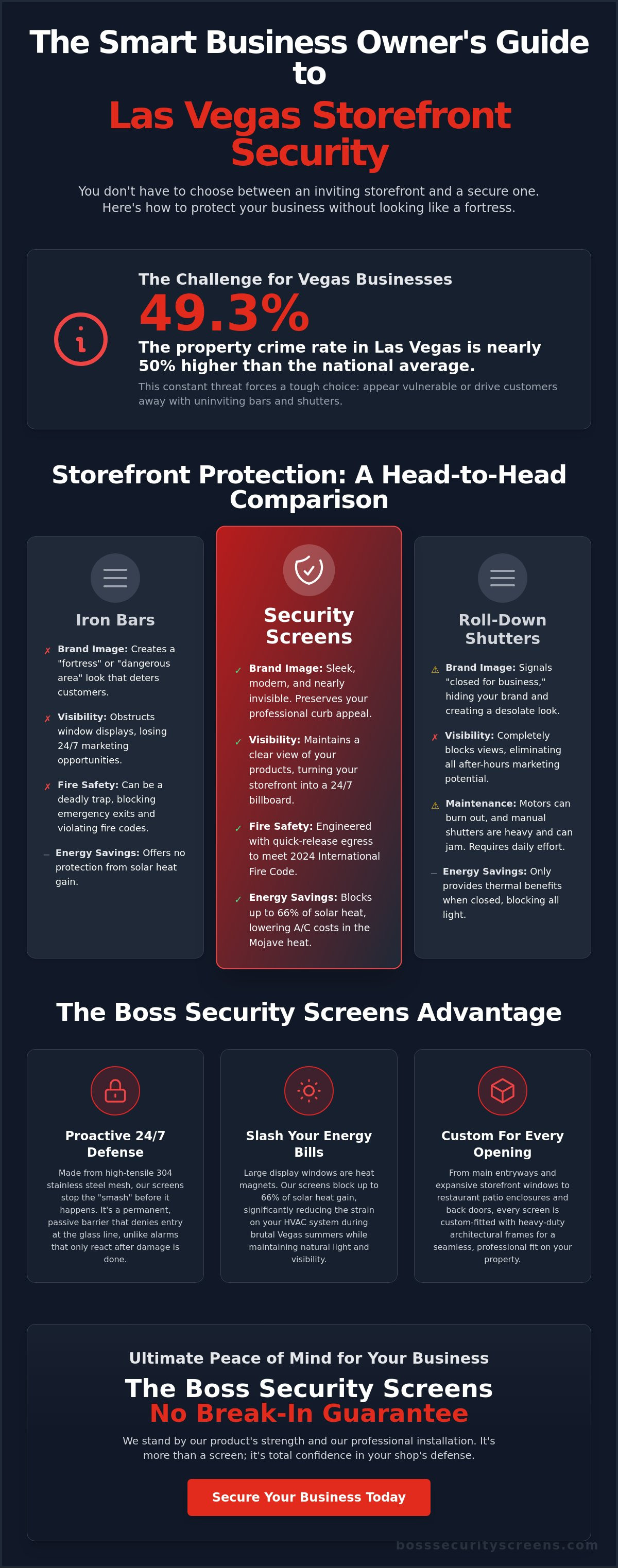 Security screens for businesses Las Vegas