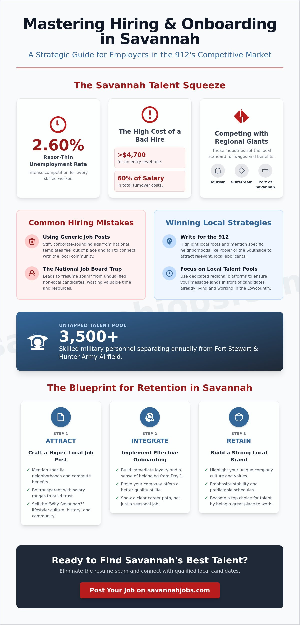 Onboarding best practices for Savannah businesses