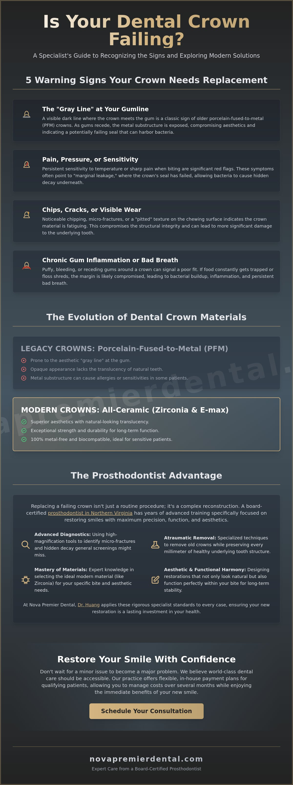 Replacing old dental crowns Arlington VA